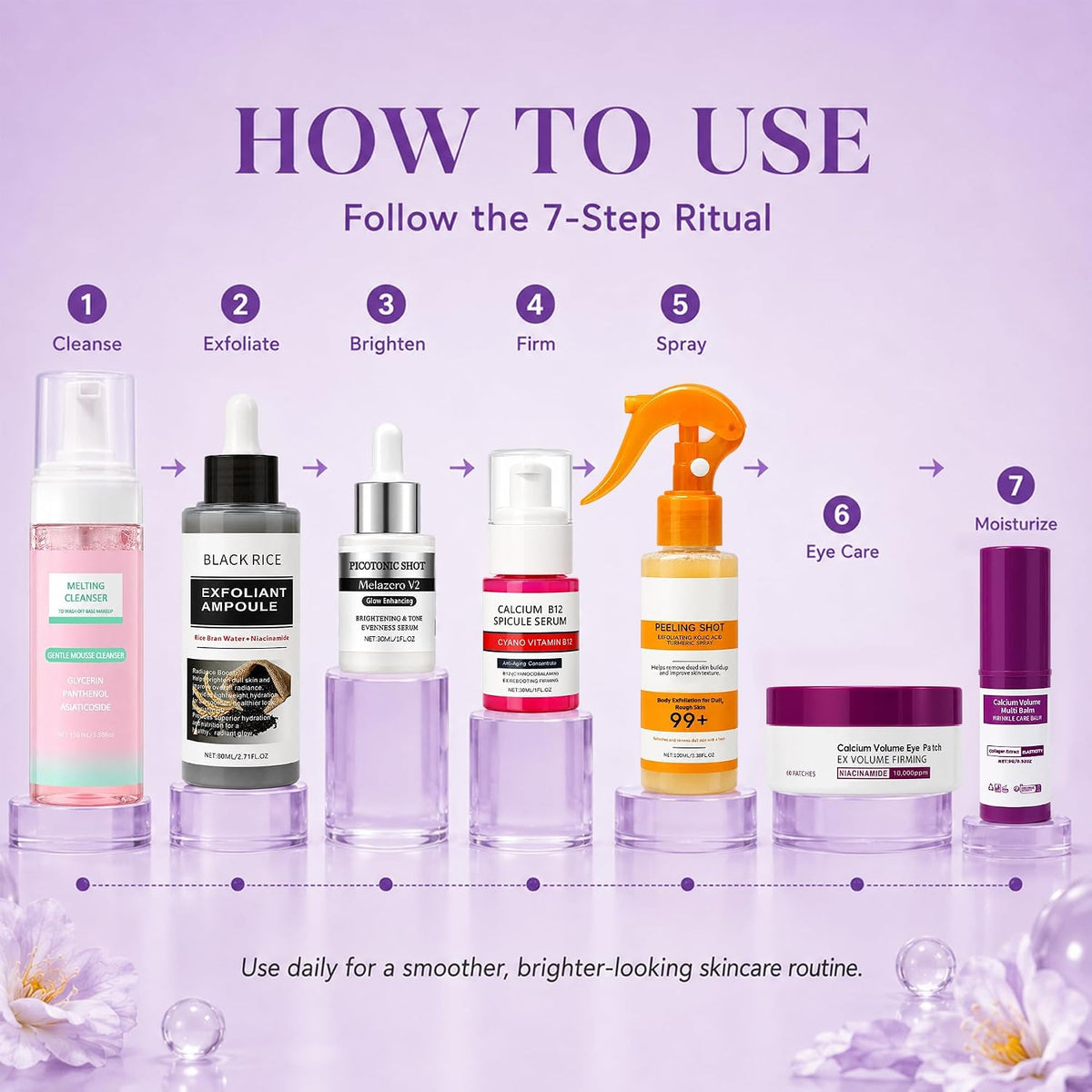 Skincare Routine Set - Facial Care Kit with Cleanser, Serums, Balm & Eye Patches - Hydrating & Daily Skin Care