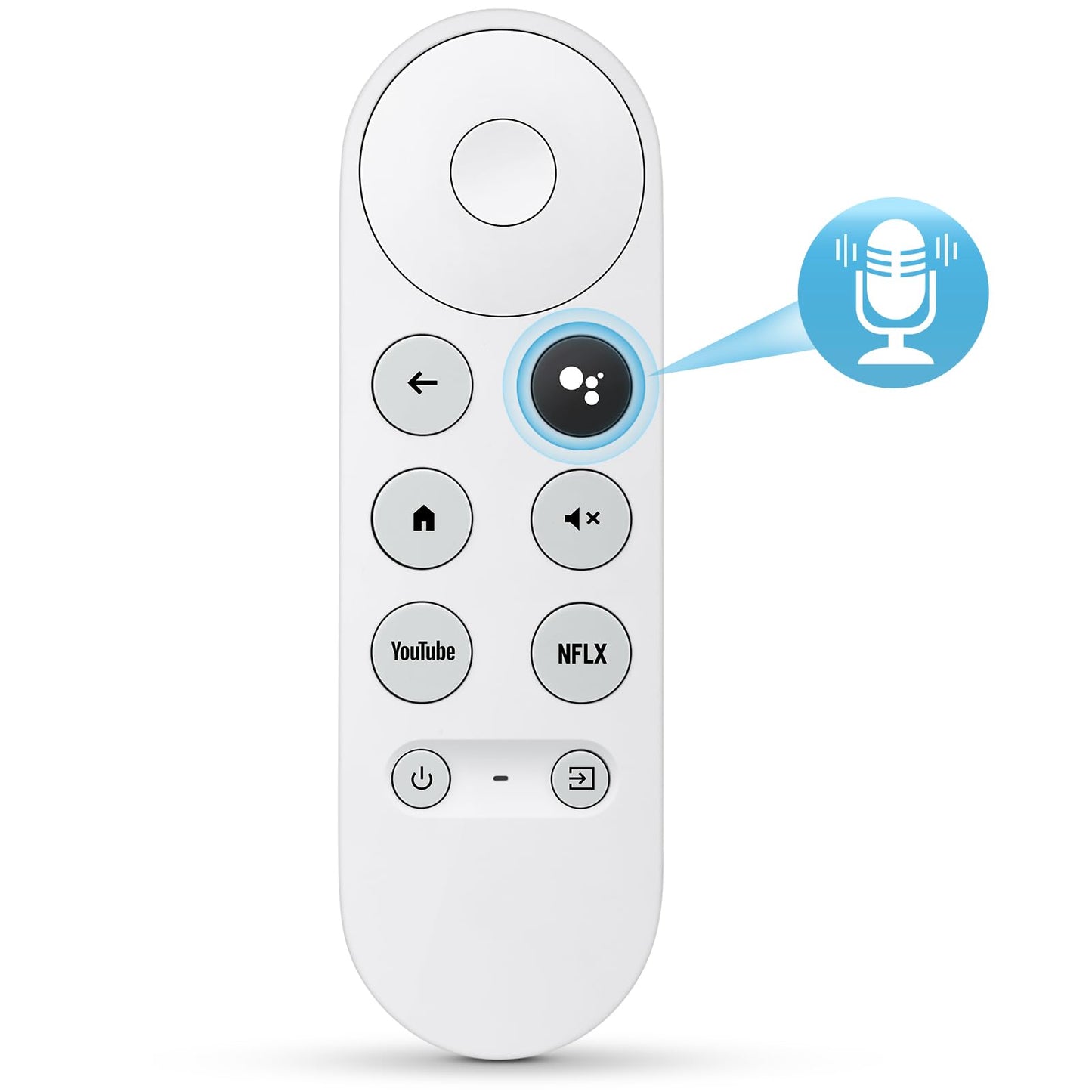 (2 Pack) Replacement Remote for Roku Box Express Player Premiere Control