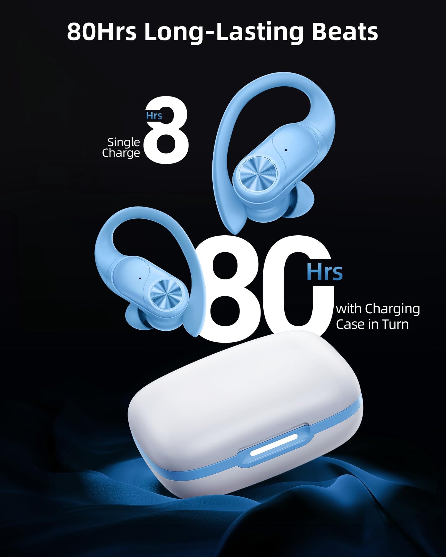 PocBuds Bluetooth Headphones Wireless Earbuds 80hrs Playtime Wireless Charging Case Digital Display Sports Ear Buds with Earhook Deep Bass IPX7 Waterproof Over-Ear Earphones for TV Phone Laptop Olive