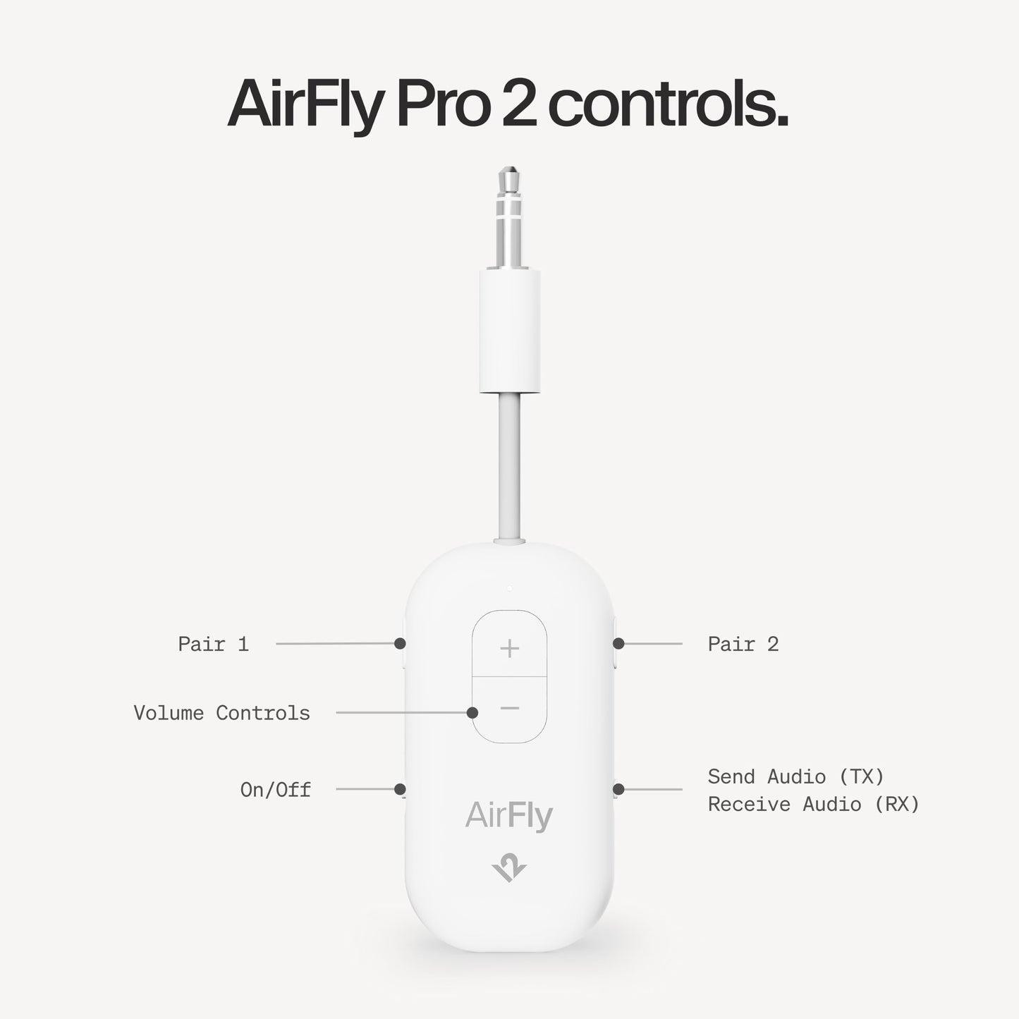 Twelve South AirFly Pro 2, Bluetooth Adapter, Pair 2 AirPods, Black Ice