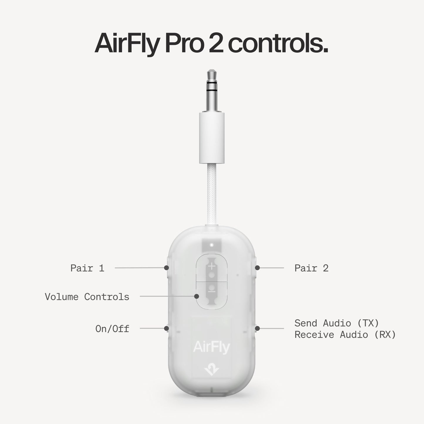 Twelve South AirFly Pro 2, Bluetooth Adapter, Pair 2 AirPods, Black Ice