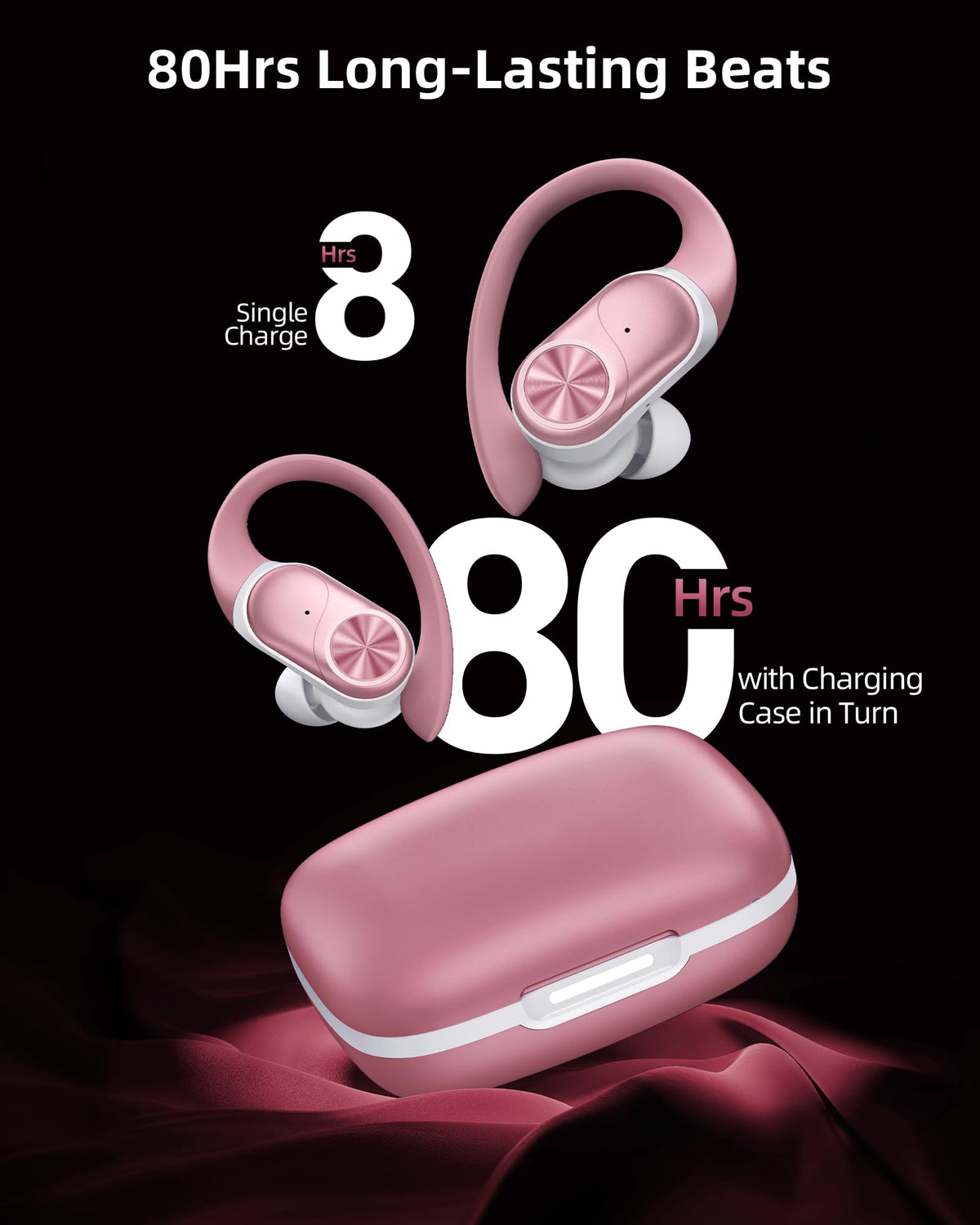 PocBuds Bluetooth Headphones Wireless Earbuds 80hrs Playtime Wireless Charging Case Digital Display Sports Ear Buds with Earhook Deep Bass IPX7 Waterproof Over-Ear Earphones for TV Phone Laptop Olive