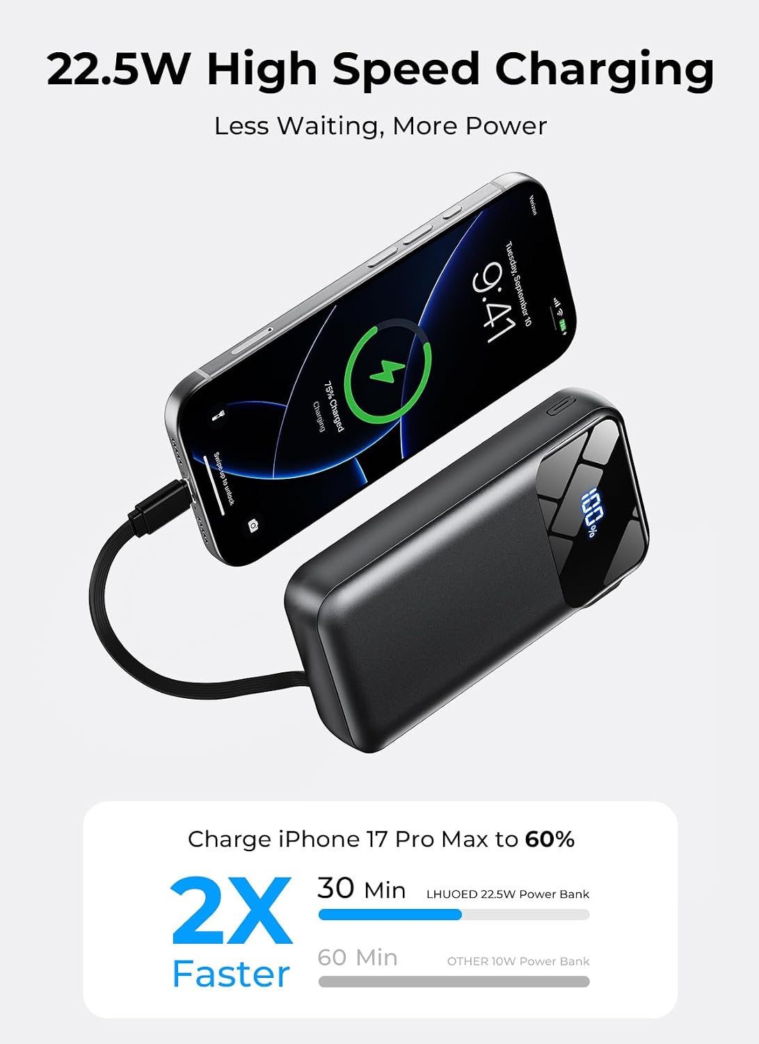 Portable Charger 50000mAh, Power Bank with Built-in Cables & Wall Plug