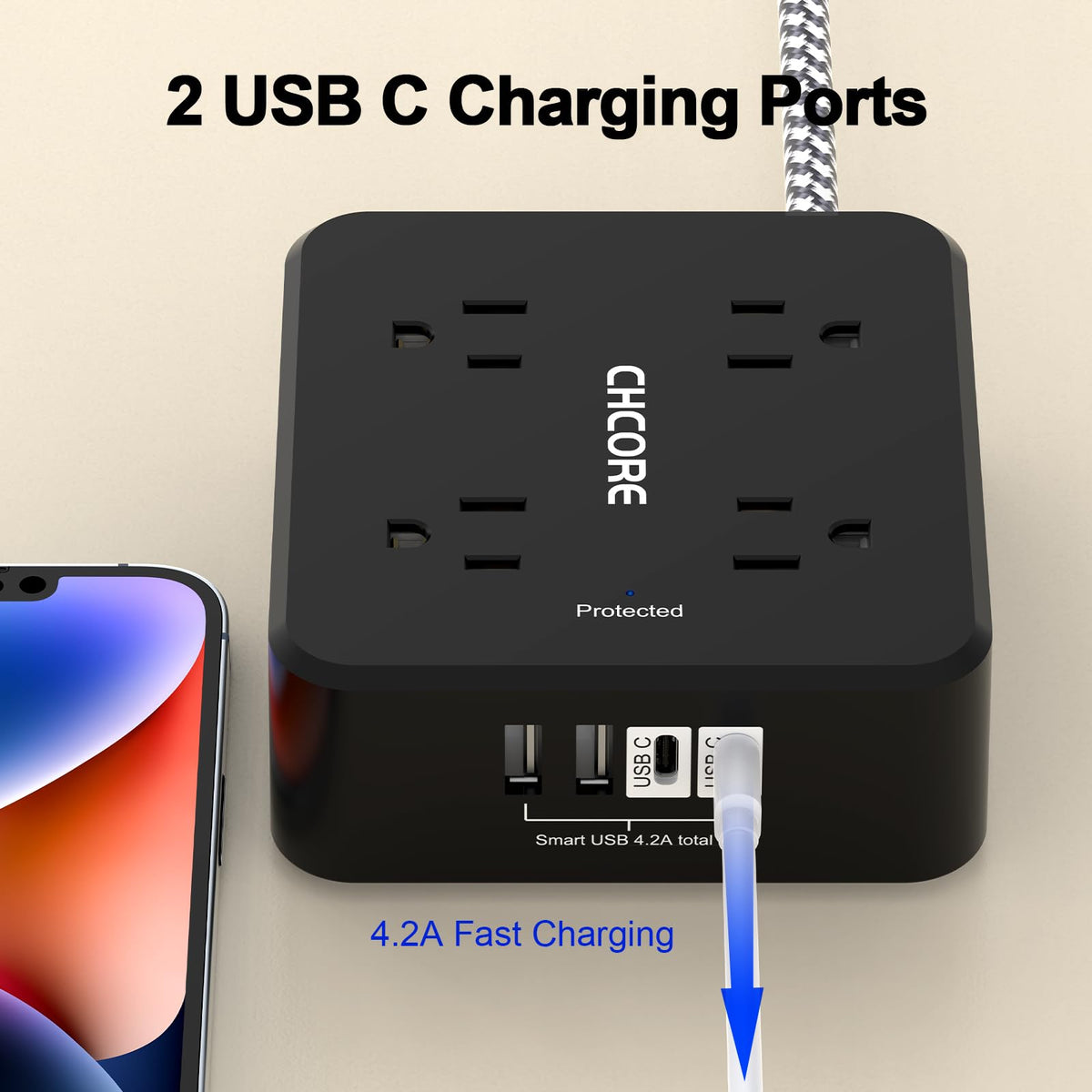 Surge Protector Power Strip - CHCORE 6Ft Braided Extension Cord with 8 Outlets with 4 USB (2 USB C) Charging Ports, Flat Plug Multi Plug Outlet Extender Charging Station for Home Office, ETL, White