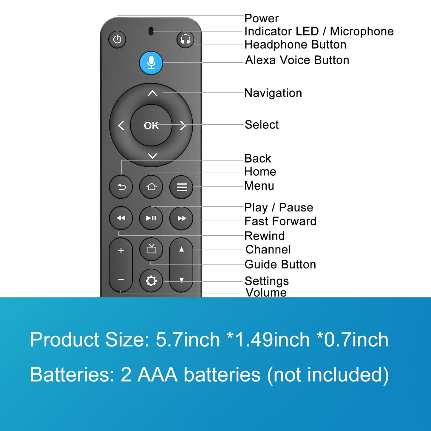 Universal-TV-Remote-Control for Samsung LG Vizio Roku TCL Hisense Sony TVs