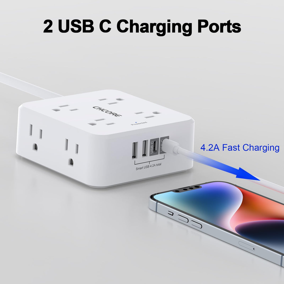 Surge Protector Power Strip - CHCORE 6Ft Braided Extension Cord with 8 Outlets with 4 USB (2 USB C) Charging Ports, Flat Plug Multi Plug Outlet Extender Charging Station for Home Office, ETL, White