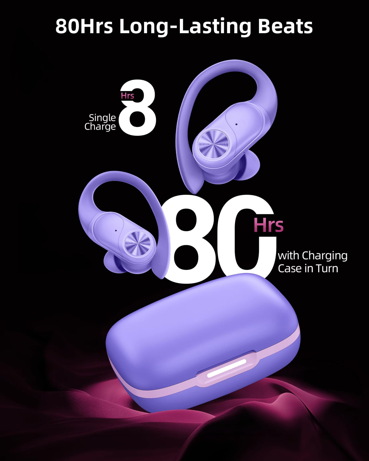 PocBuds Bluetooth Headphones Wireless Earbuds 80hrs Playtime Wireless Charging Case Digital Display Sports Ear Buds with Earhook Deep Bass IPX7 Waterproof Over-Ear Earphones for TV Phone Laptop Olive