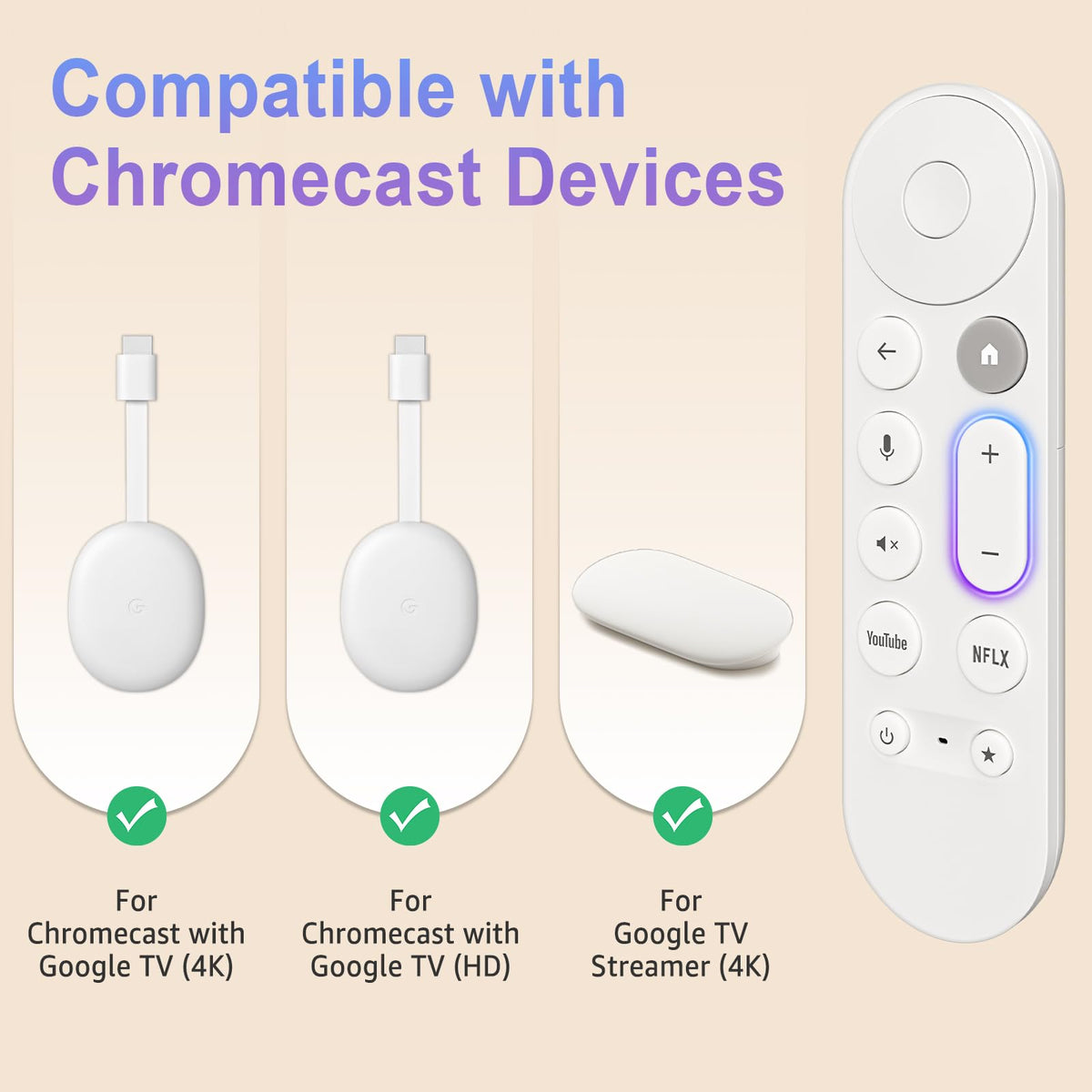 (2 Pack) Replacement Remote for Roku Box Express Player Premiere Control