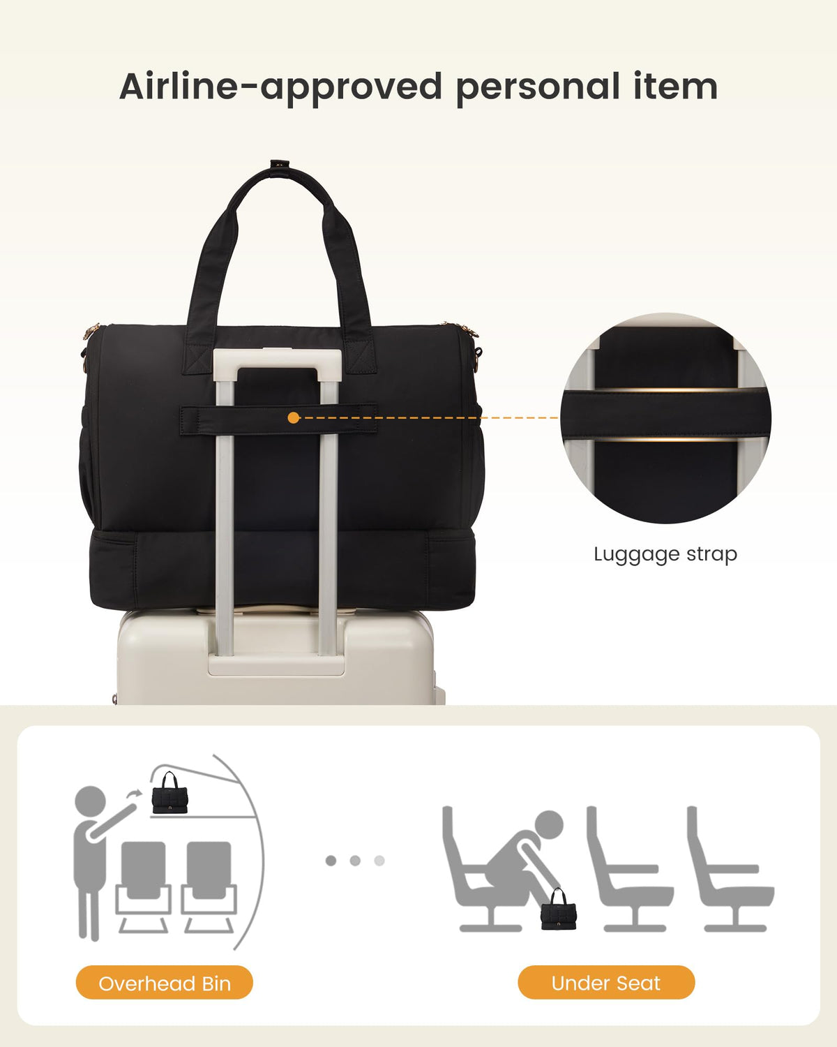 LOVEVOOK Garment Bags for Travel,Convertible Garment Bag for Women with Shoe Pouch,Carry on Duffel Bag with Toiletry Bag, 2 in 1 Hanging Suitcase Suit Bag,Waterproof Weekender Bags for Business Trip