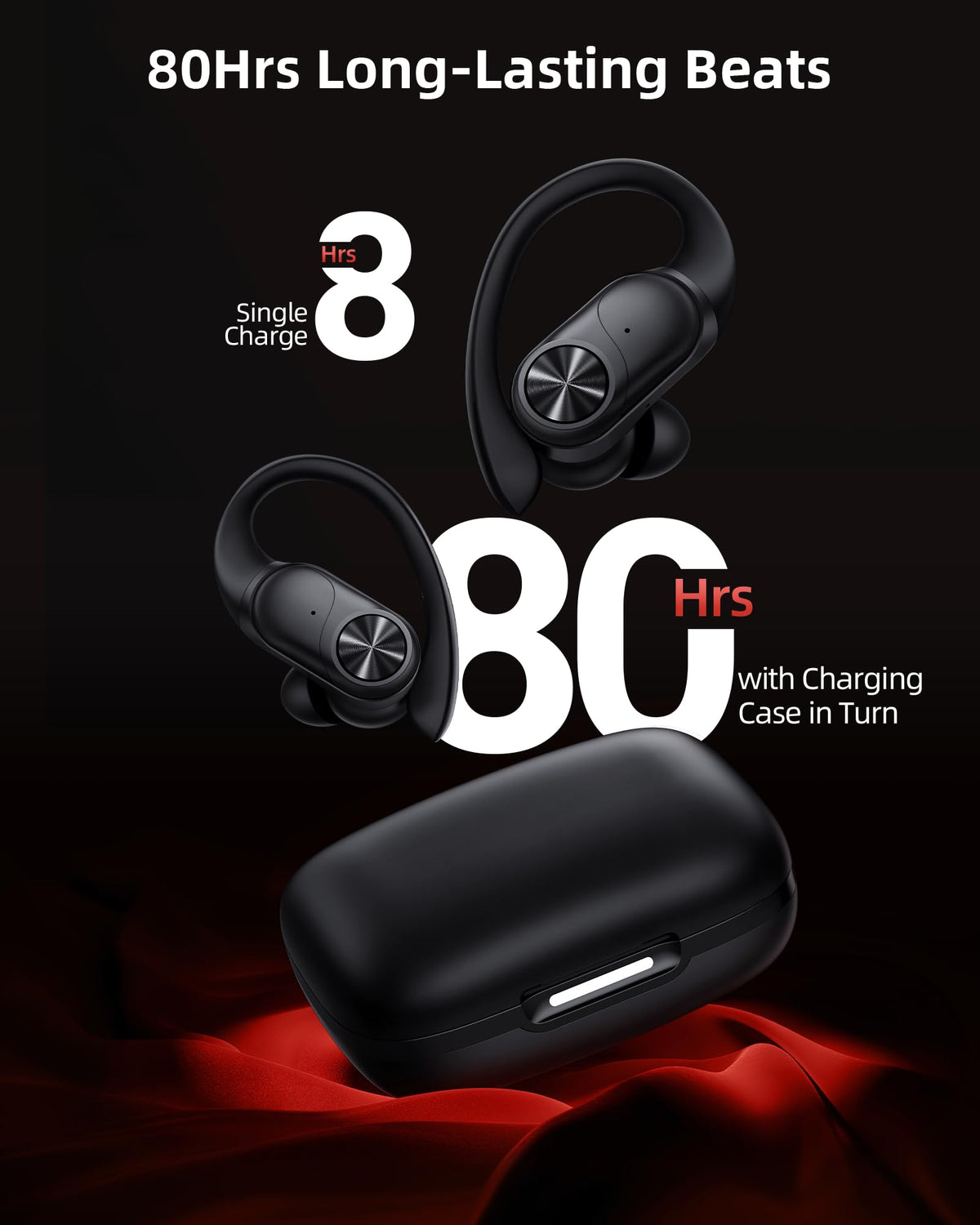 PocBuds Bluetooth Headphones Wireless Earbuds 80hrs Playtime Wireless Charging Case Digital Display Sports Ear Buds with Earhook Deep Bass IPX7 Waterproof Over-Ear Earphones for TV Phone Laptop Olive