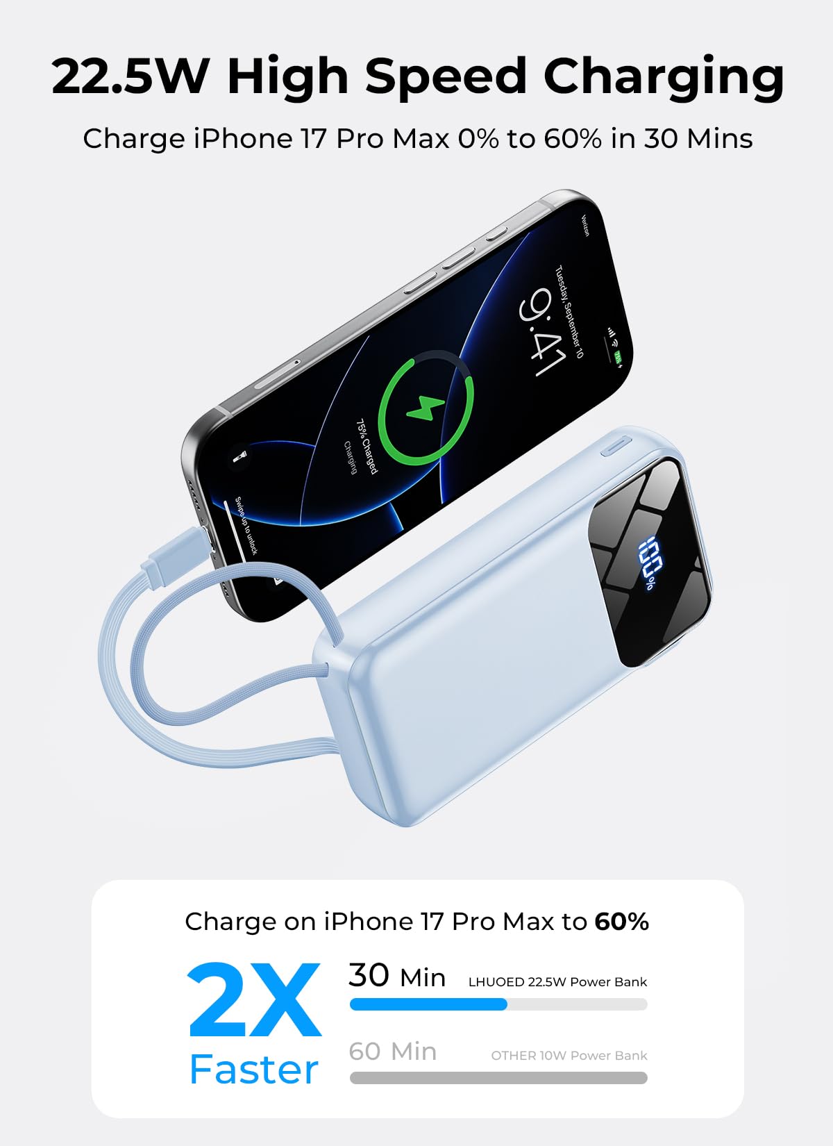 Portable Charger 50000mAh, Power Bank with Built-in Cables & Wall Plug