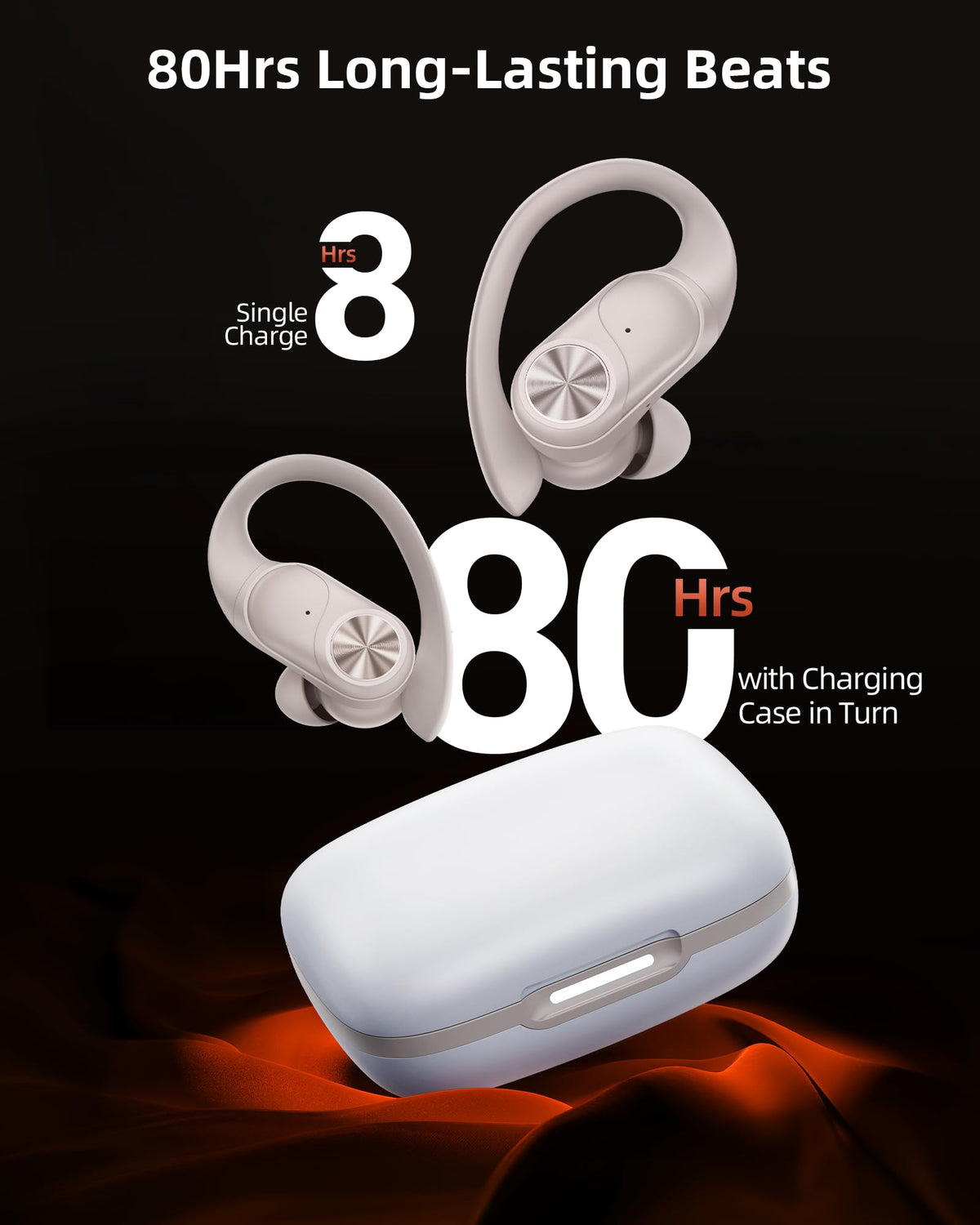 PocBuds Bluetooth Headphones Wireless Earbuds 80hrs Playtime Wireless Charging Case Digital Display Sports Ear Buds with Earhook Deep Bass IPX7 Waterproof Over-Ear Earphones for TV Phone Laptop Olive