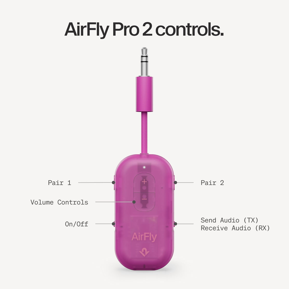 Twelve South AirFly Pro 2, Bluetooth Adapter, Pair 2 AirPods, Black Ice