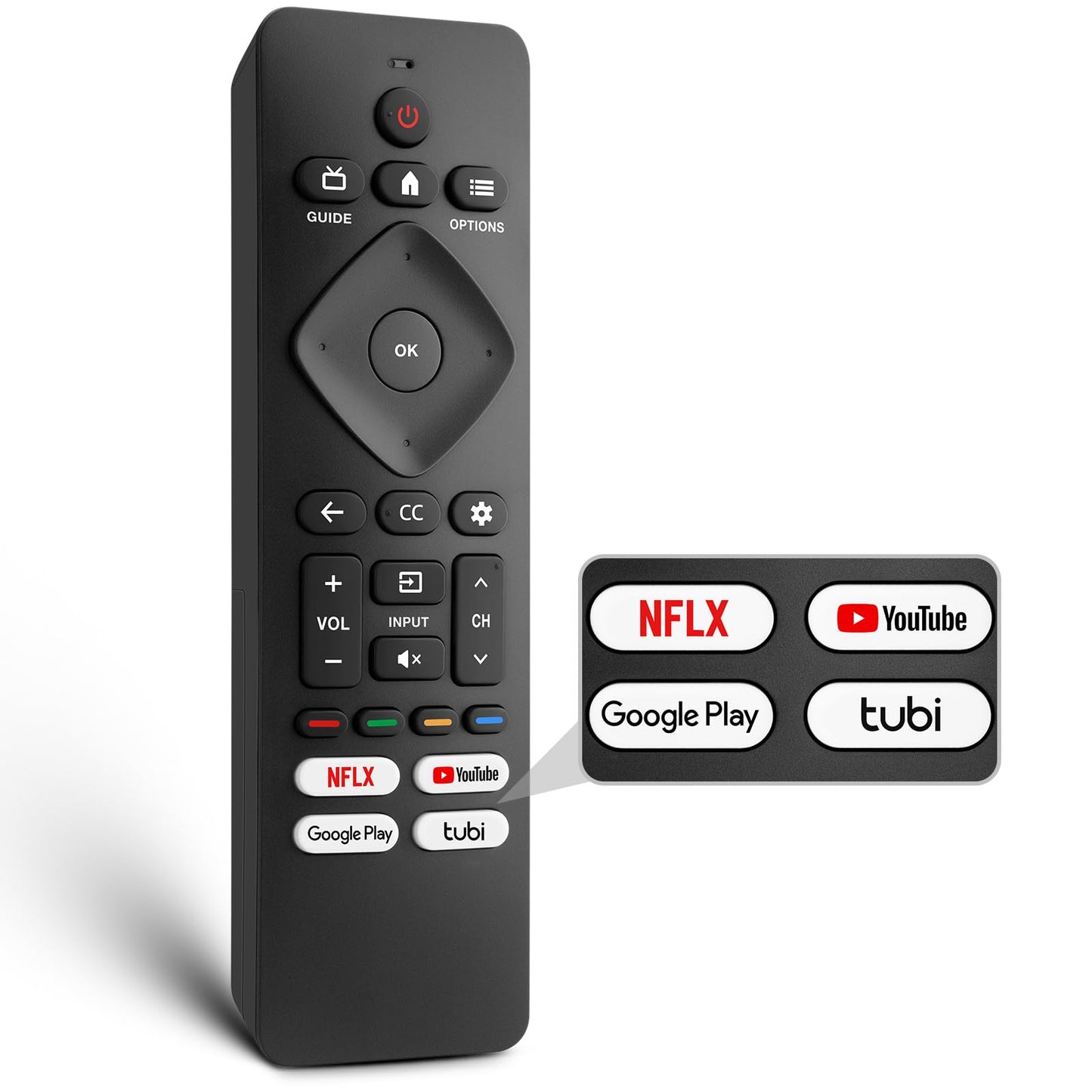 (2 Pack) Replacement Remote for Roku Box Express Player Premiere Control