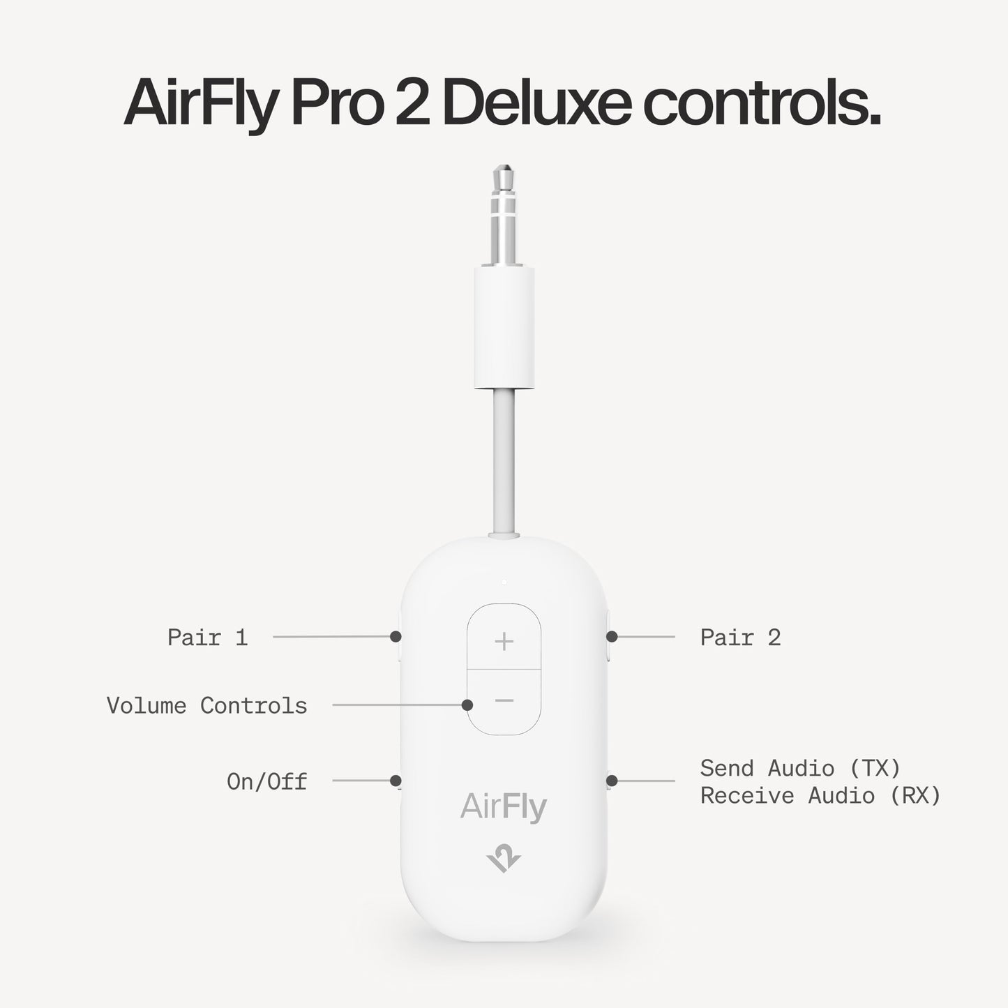 Twelve South AirFly Pro 2, Bluetooth Adapter, Pair 2 AirPods, Black Ice