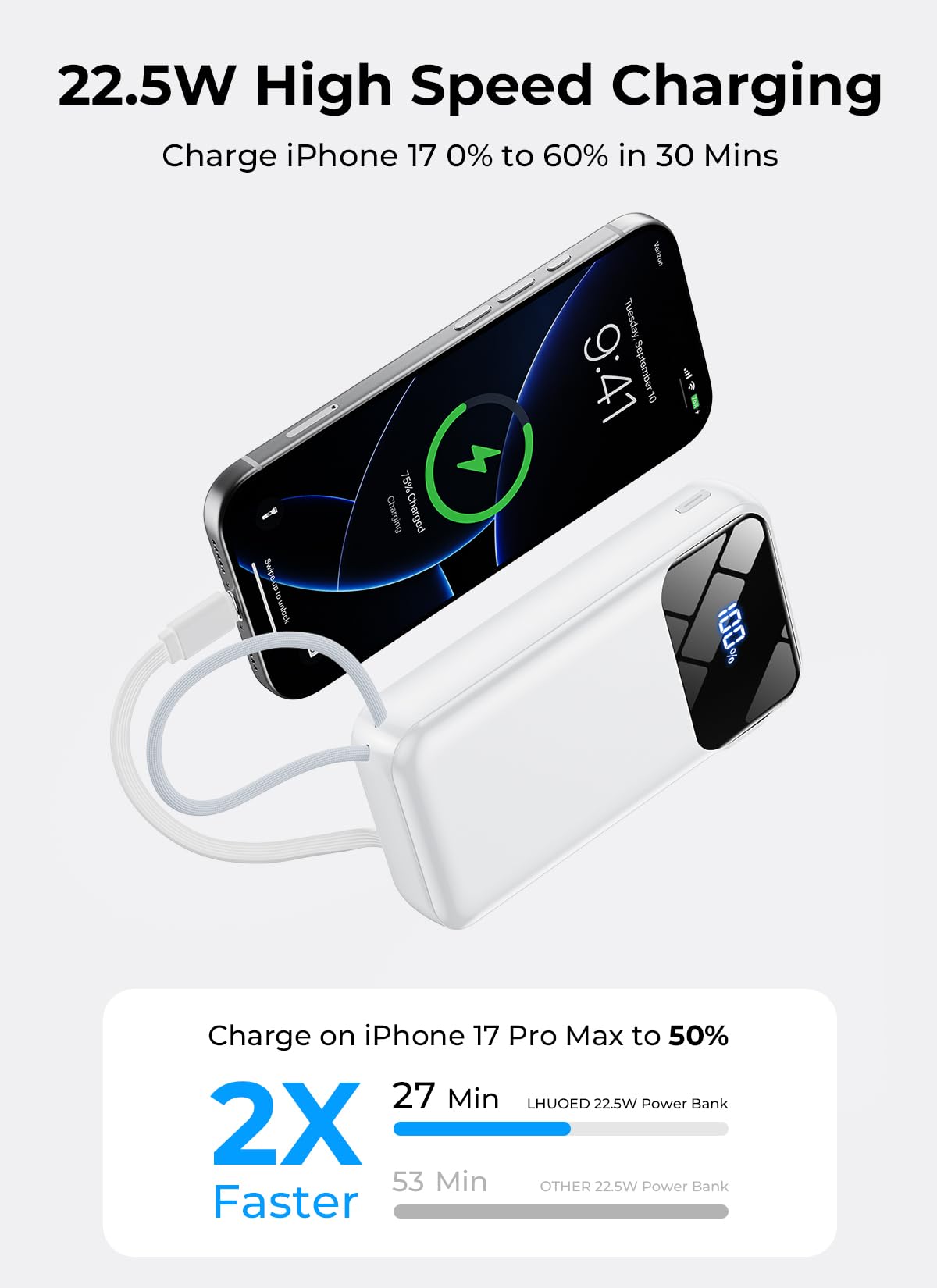 Portable Charger 50000mAh, Power Bank with Built-in Cables & Wall Plug