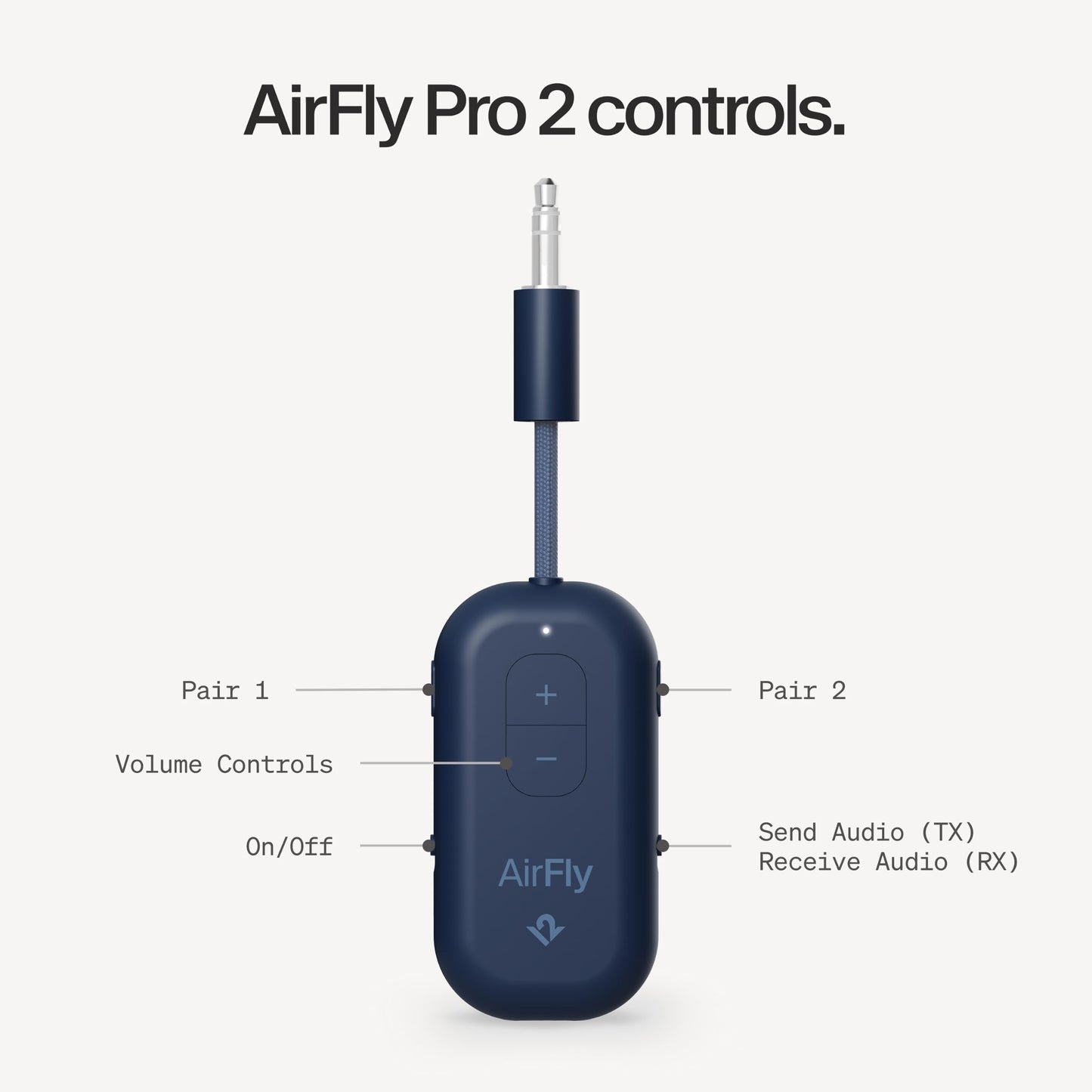 Twelve South AirFly Pro 2, Bluetooth Adapter, Pair 2 AirPods, Black Ice