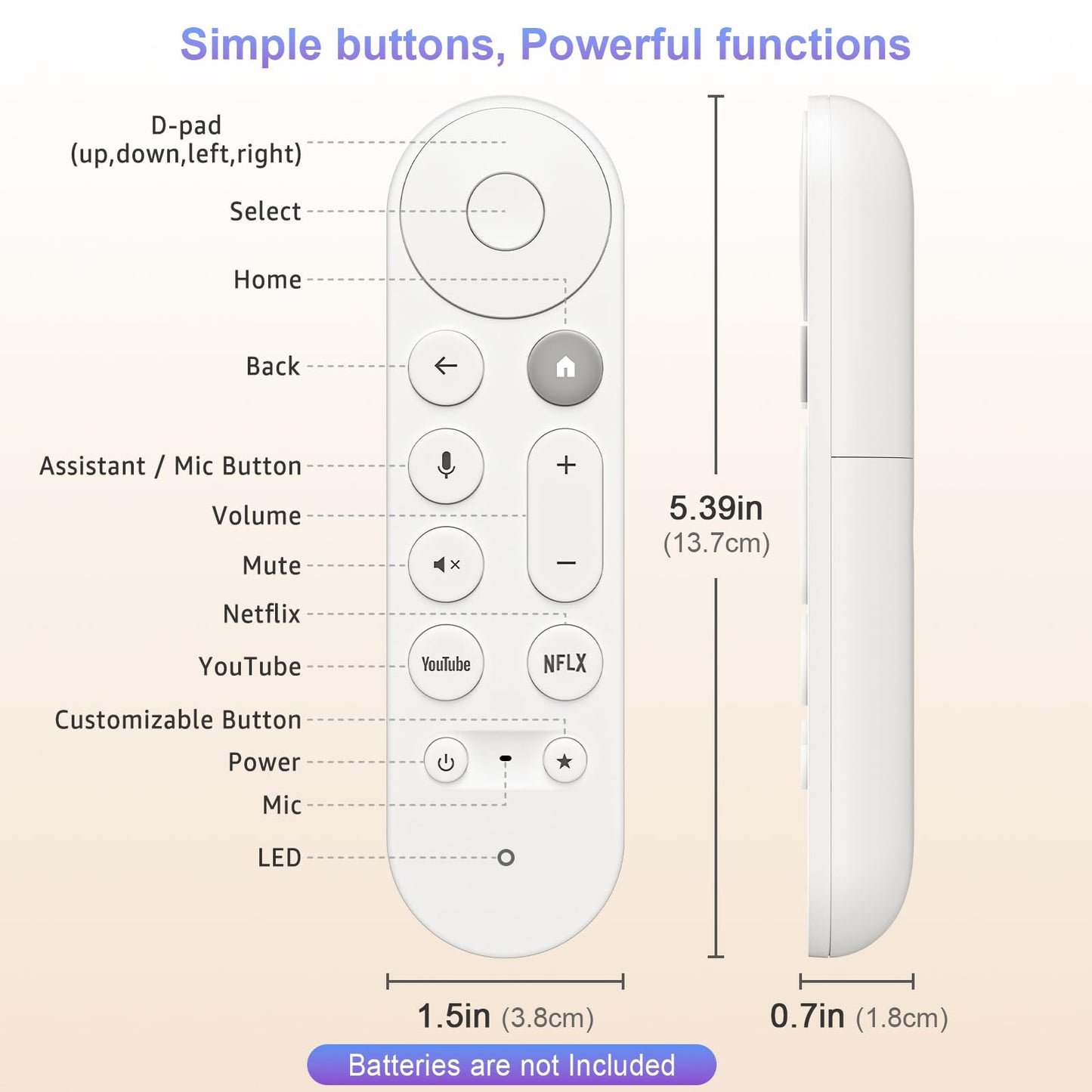 (2 Pack) Replacement Remote for Roku Box Express Player Premiere Control