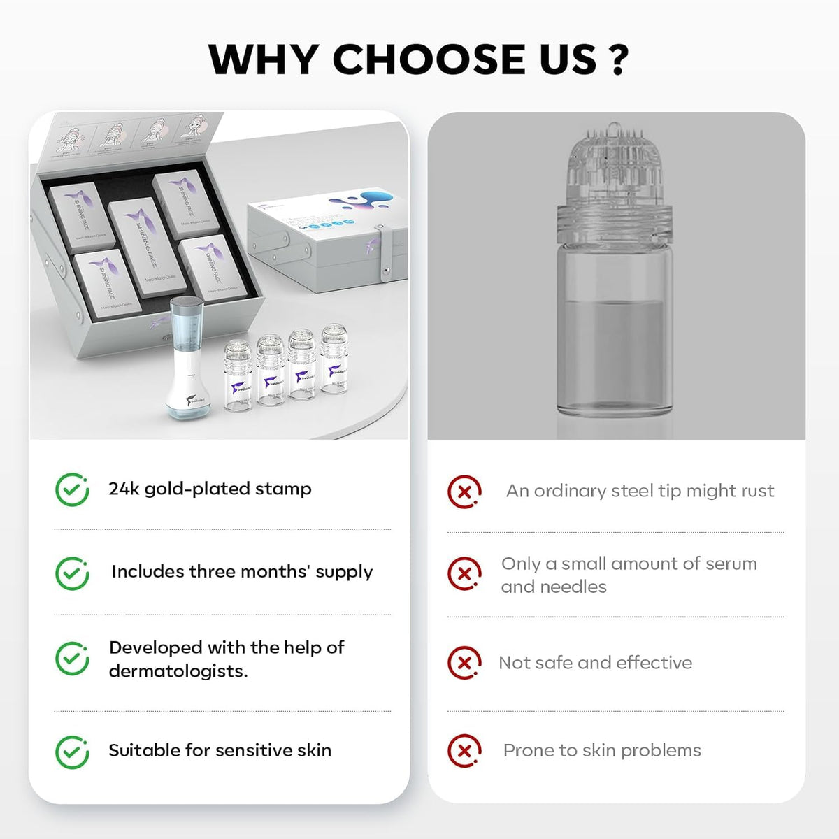 Micro Infusion System for Face & Neck-Micro Infusion Kit to Leave Skin Firmer & Smoother-0.25mm Facial Stamp with Collagen & Hyaluronic Acid Serum for At Home Glow and Anti-aging-3 Month Supply