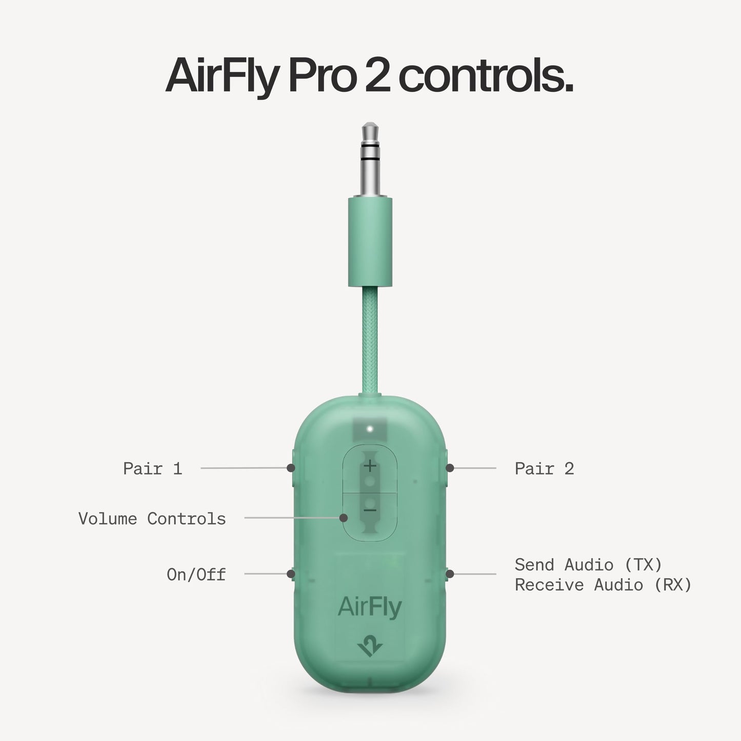 Twelve South AirFly Pro 2, Bluetooth Adapter, Pair 2 AirPods, Black Ice