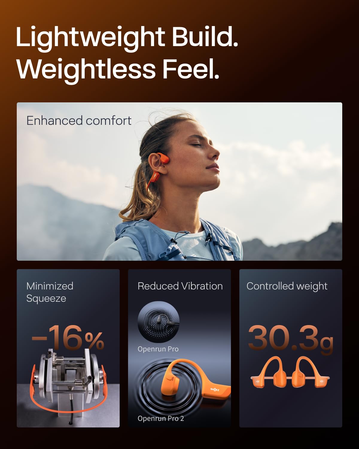 SHOKZ OpenRun Pro 2 Bone Conduction Bluetooth Sport Headphones, Black