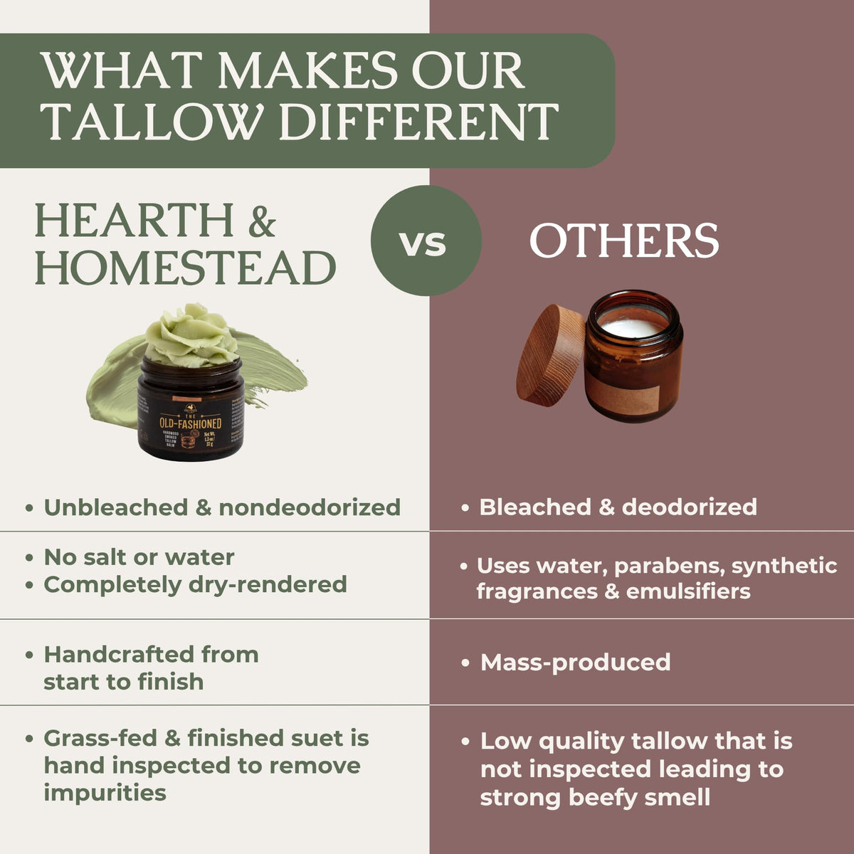 Hearth & Homestead Whipped Beef Tallow for Skin, Vanilla Orange, 2.6oz