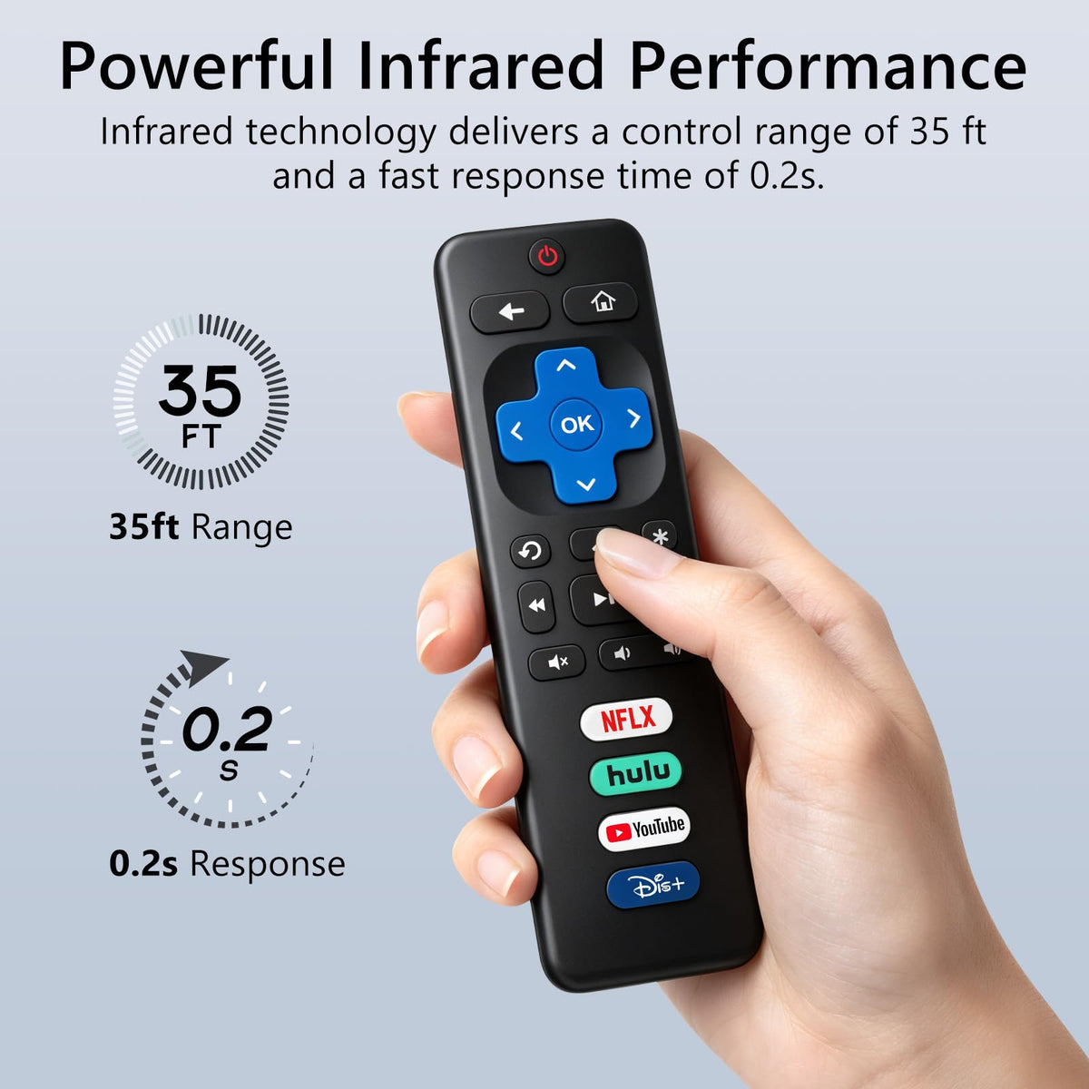 Universal-TV-Remote-Control for Samsung LG Vizio Roku TCL Hisense Sony TVs