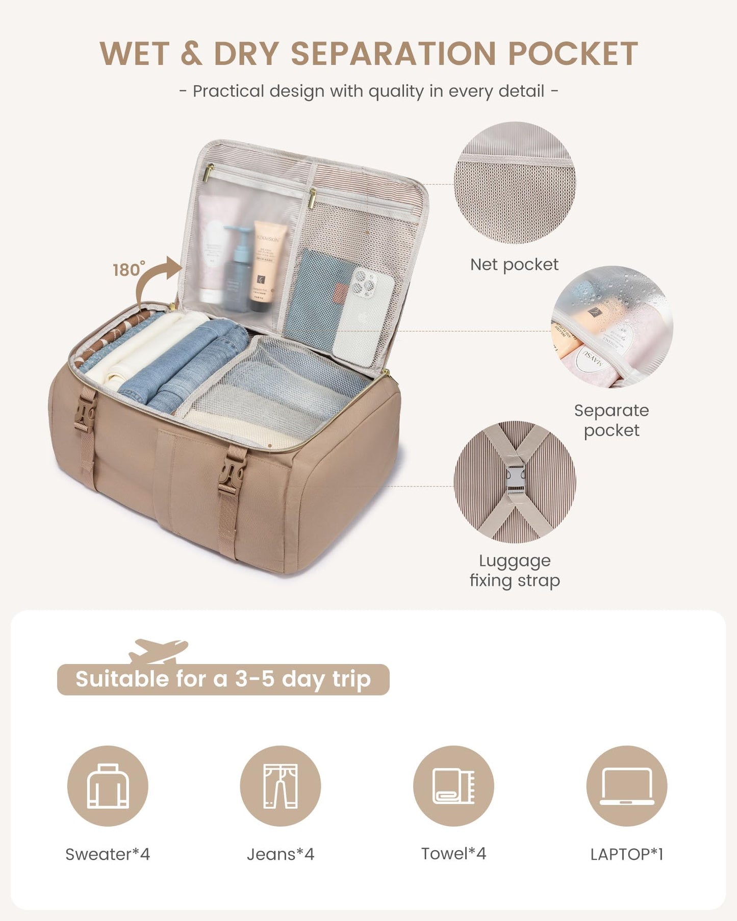 LOVEVOOK Travel Backpack Carry on Flight Approved for Women/Men