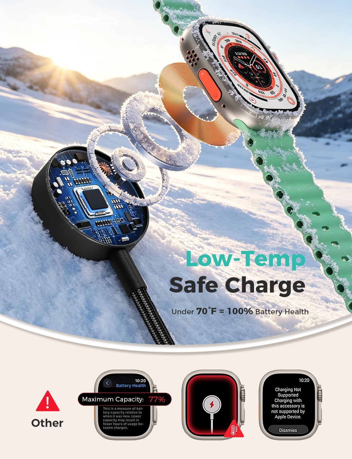 Travel Essentials,3 in 2 USB C Cable for Apple Watch Charger,iPhone Charger,Multi Charging Cable,Cruise Vacation Camping Essentials,Portable for iWatch Series 11-2/Ultra/SE & iPhone 17-12,Car,Pink