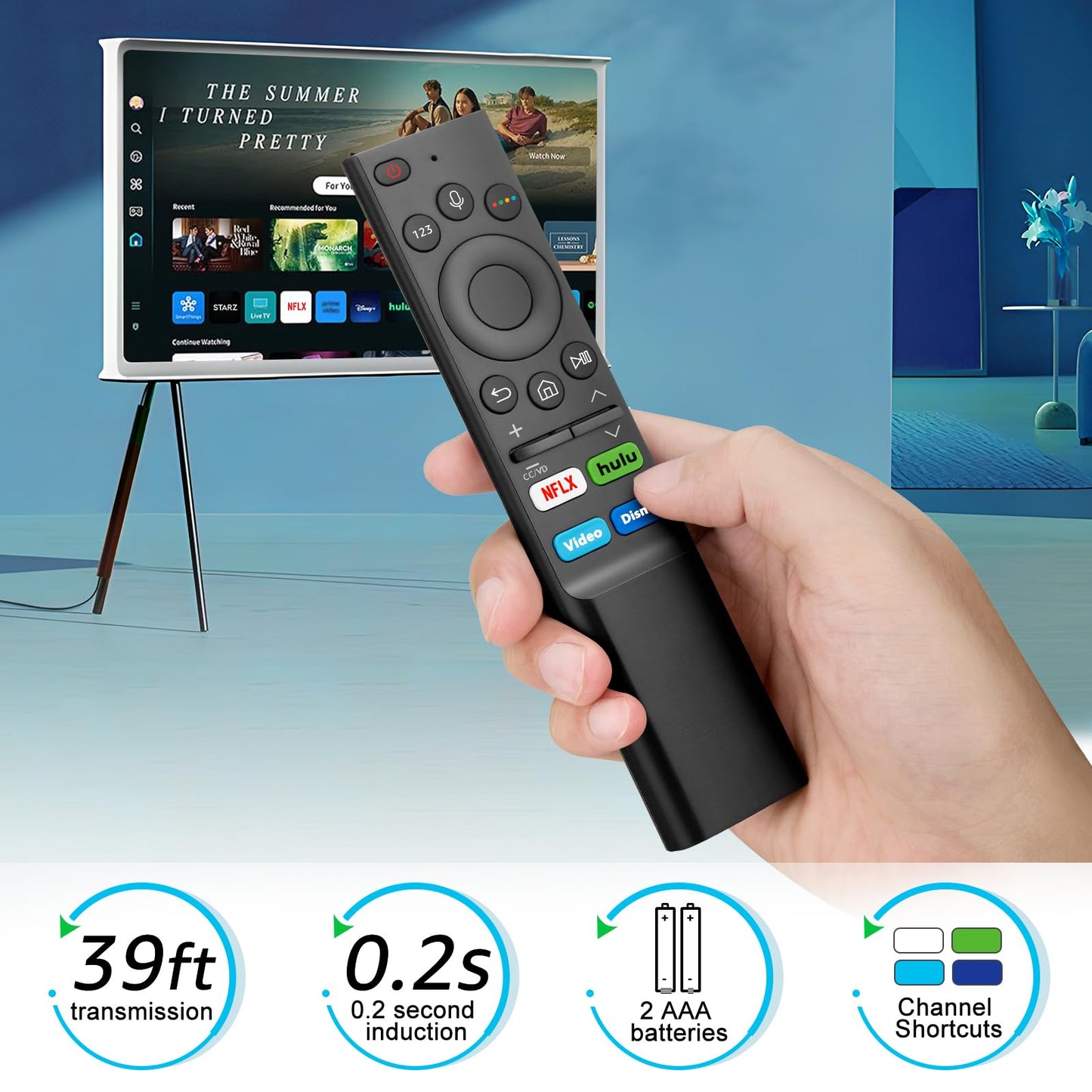 (2 Pack) Replacement Remote for Roku Box Express Player Premiere Control