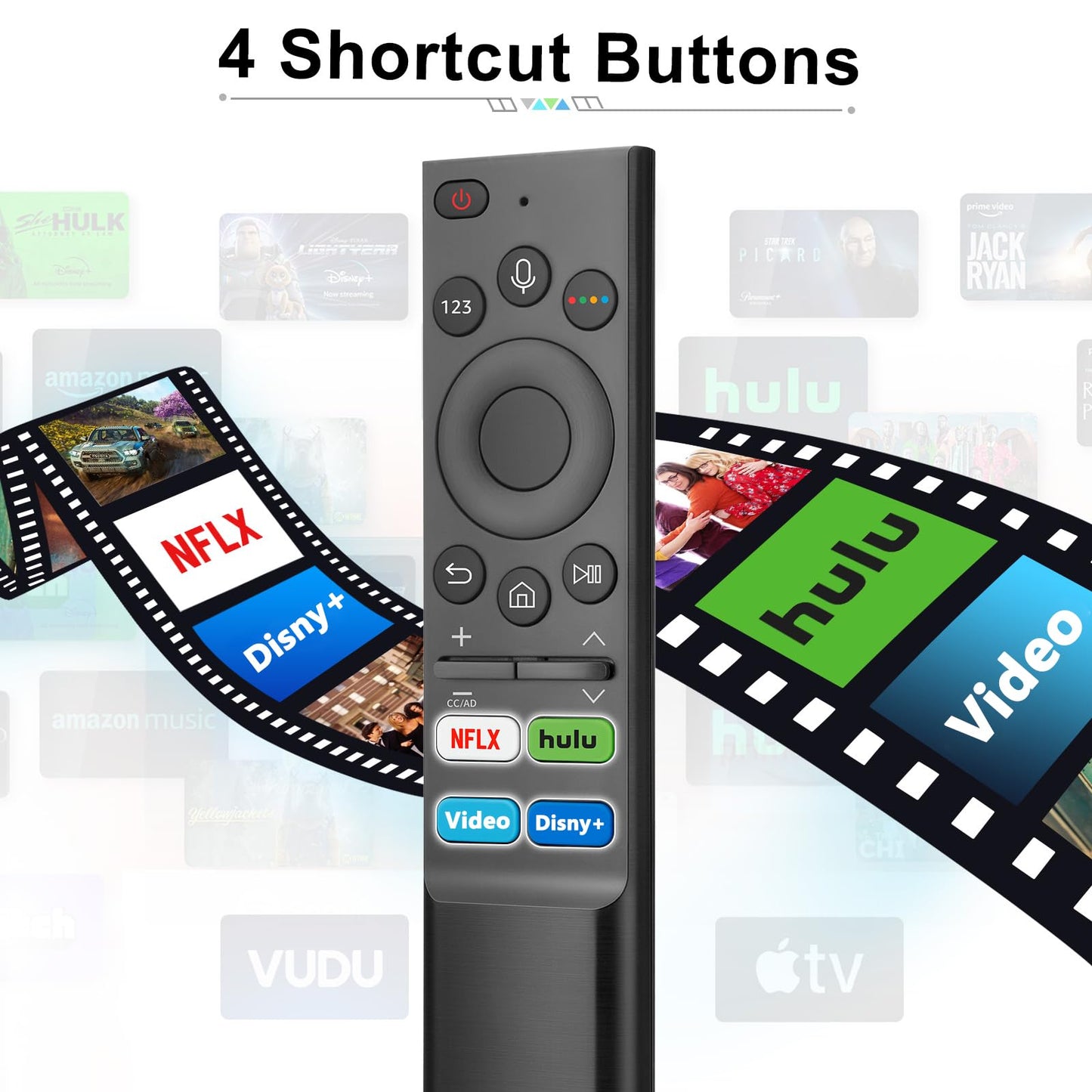 (2 Pack) Replacement Remote for Roku Box Express Player Premiere Control