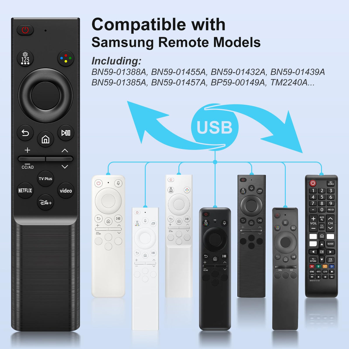 Universal-TV-Remote-Control for Samsung LG Vizio Roku TCL Hisense Sony TVs
