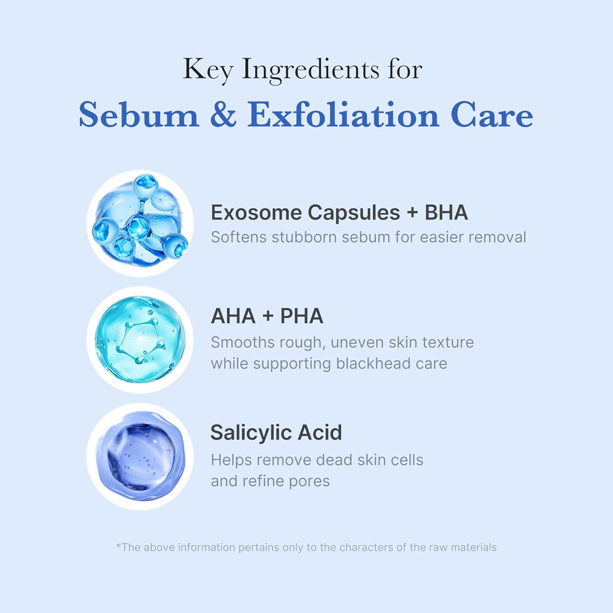 medicube Facial Cleanser Zero Pore Capsule Foam Cleanser