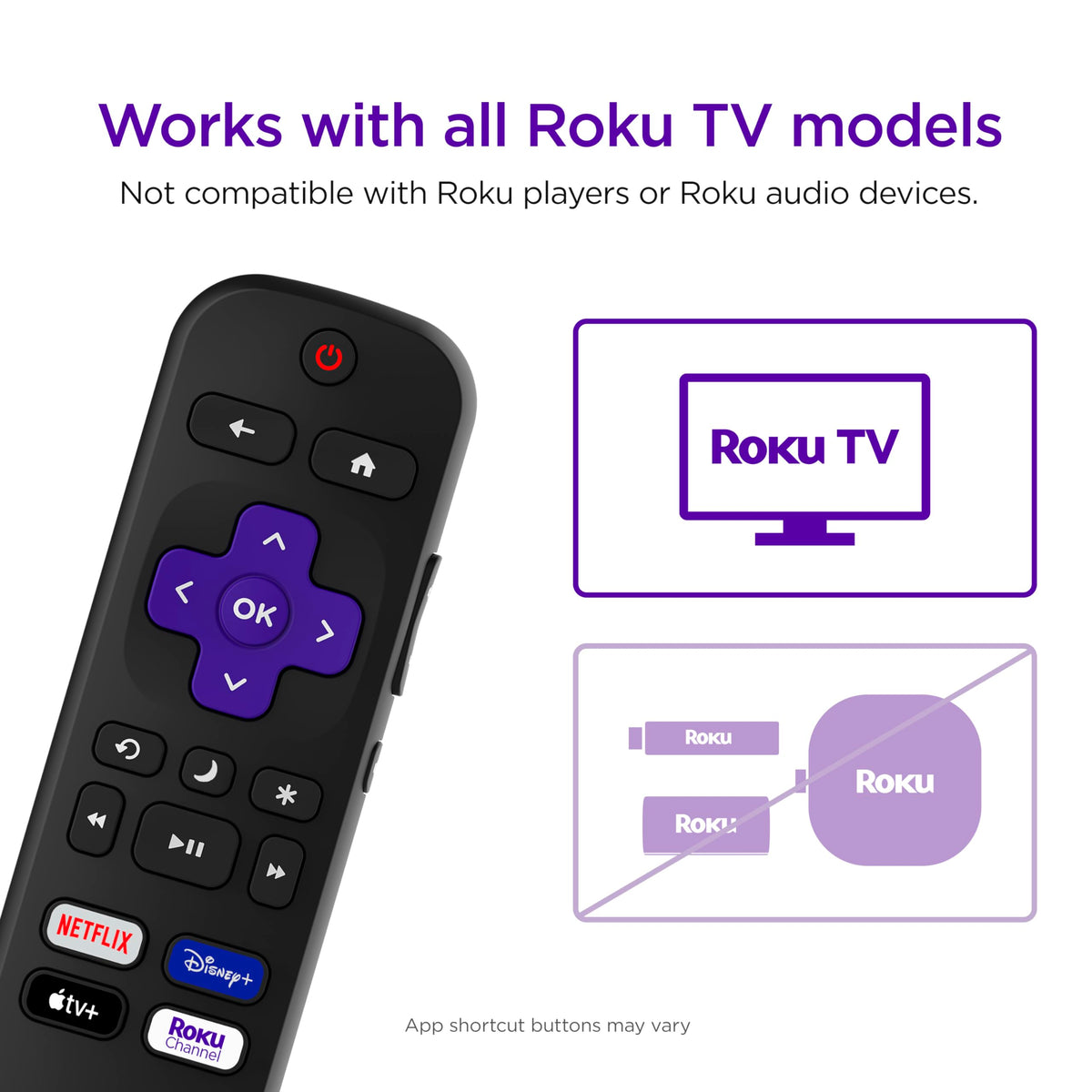 Roku Voice Remote, Replacement TV Remote Control