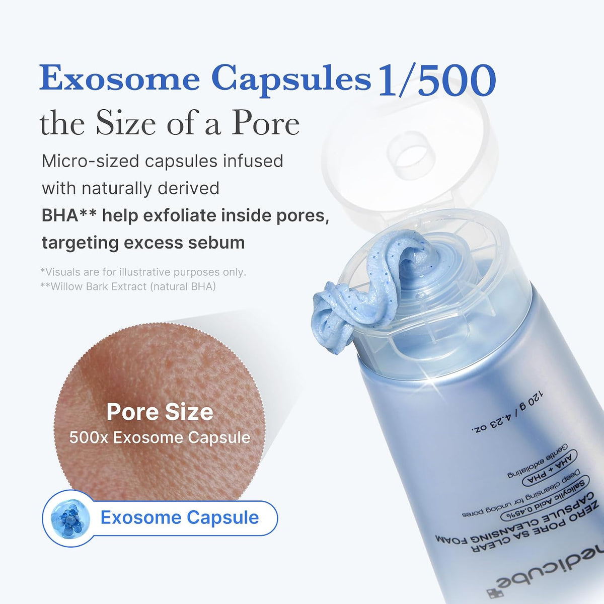 medicube Facial Cleanser Zero Pore Capsule Foam Cleanser