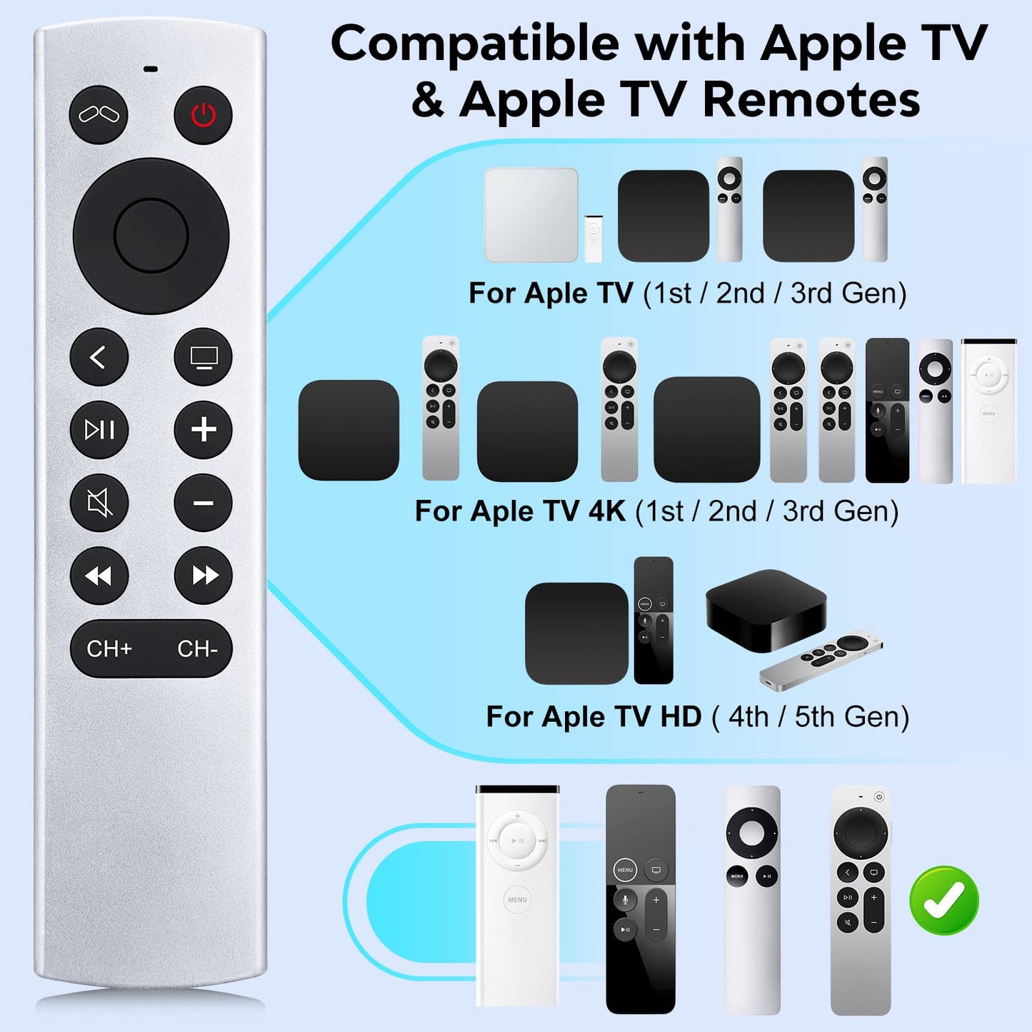 (2 Pack) Replacement Remote for Roku Box Express Player Premiere Control