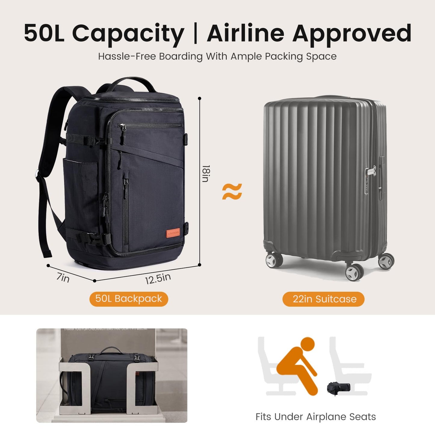 LOVEVOOK Travel Backpack for Women Men, Airline Approved Carry On Luggage