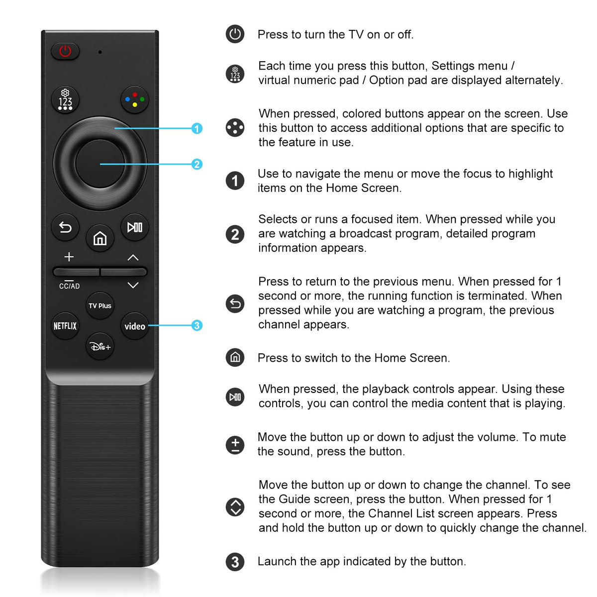 Universal-TV-Remote-Control for Samsung LG Vizio Roku TCL Hisense Sony TVs