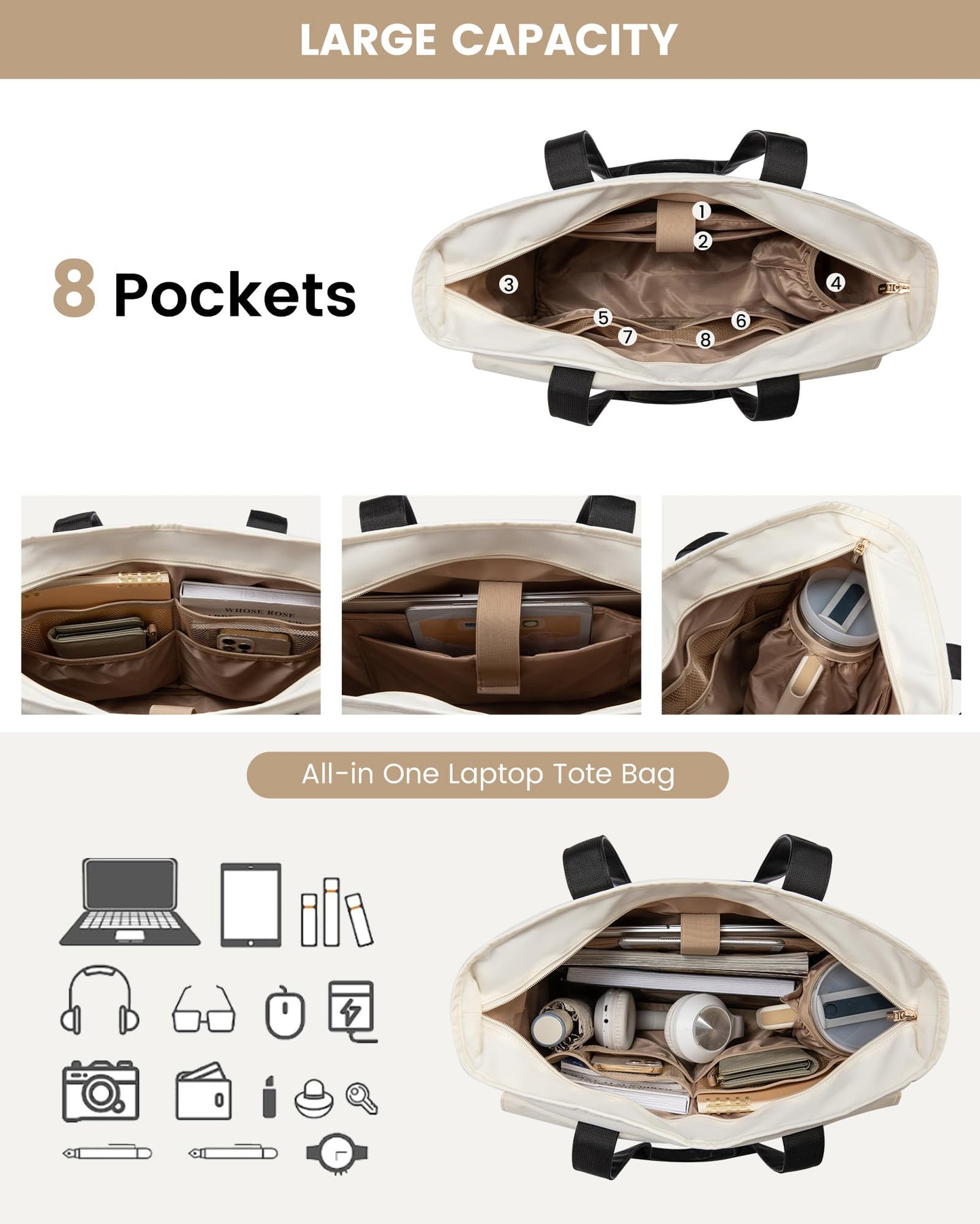 LOVEVOOK Lunch Tote Bag for Women, Work Laptop Bag with Lunch Compartment