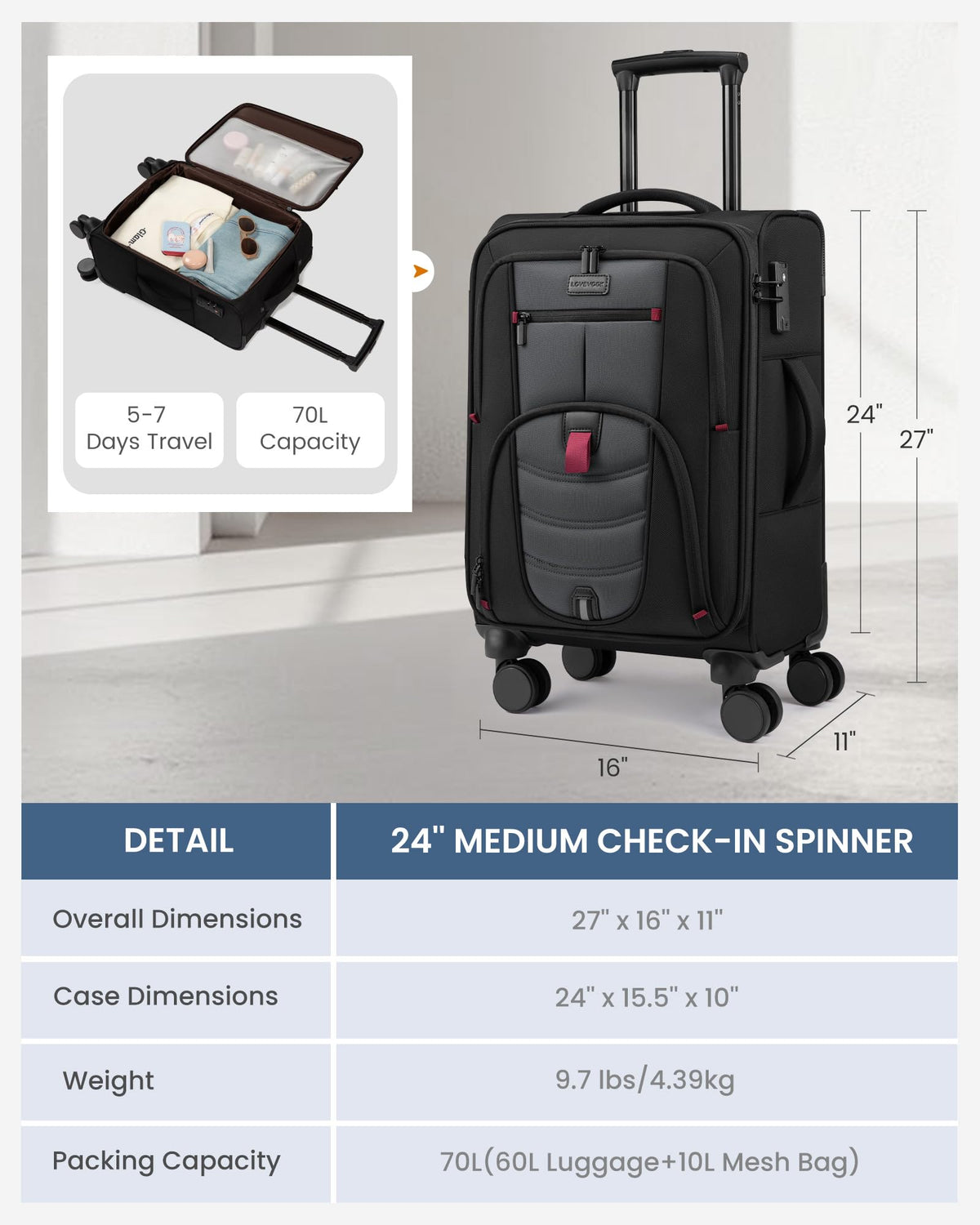 Carry On Luggage 22x14x9 Airline Approved with TSA Lock for Business Trip
