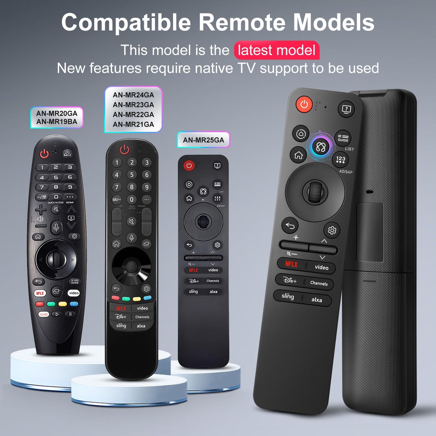 Universal-TV-Remote-Control for Samsung LG Vizio Roku TCL Hisense Sony TVs