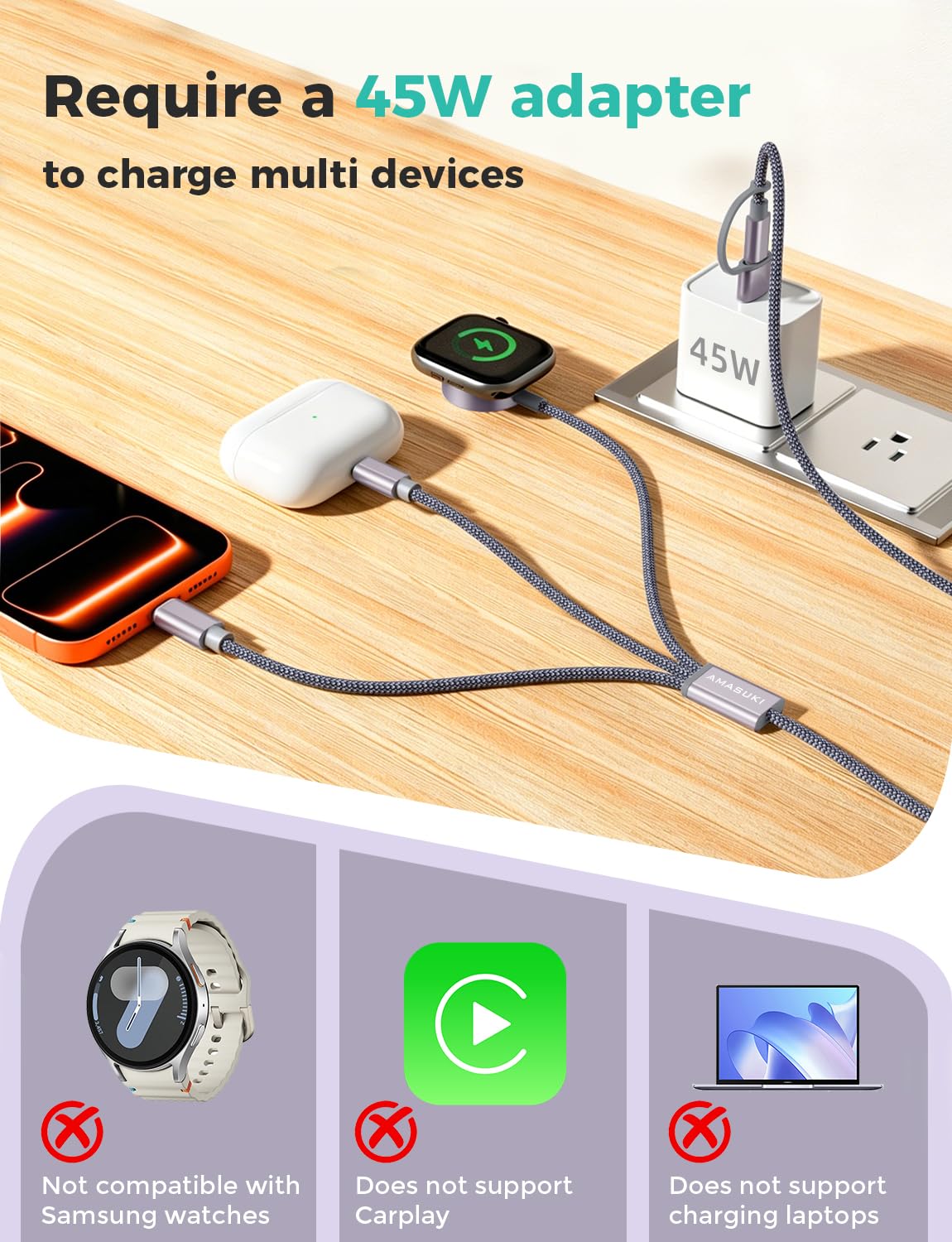 Travel Essentials,3 in 2 USB C Cable for Apple Watch Charger,iPhone Charger,Multi Charging Cable,Cruise Vacation Camping Essentials,Portable for iWatch Series 11-2/Ultra/SE & iPhone 17-12,Car,Pink