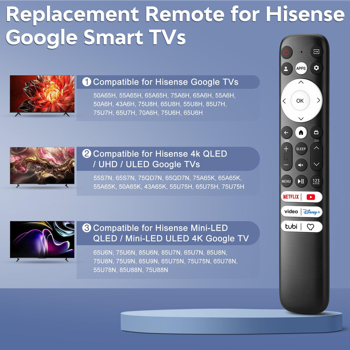 Universal-TV-Remote-Control for Samsung LG Vizio Roku TCL Hisense Sony TVs