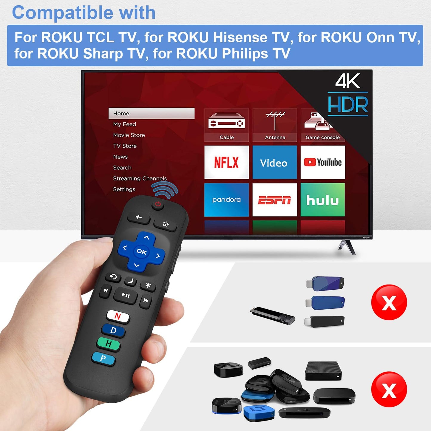 (2 Pack) Replacement Remote for Roku Box Express Player Premiere Control