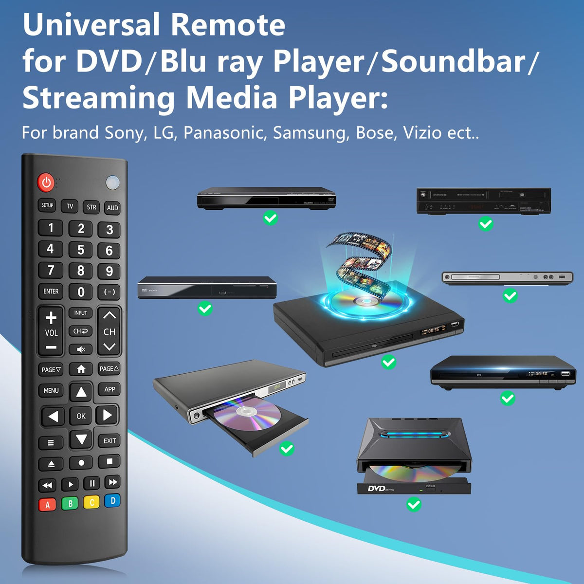 (2 Pack) Replacement Remote for Roku Box Express Player Premiere Control
