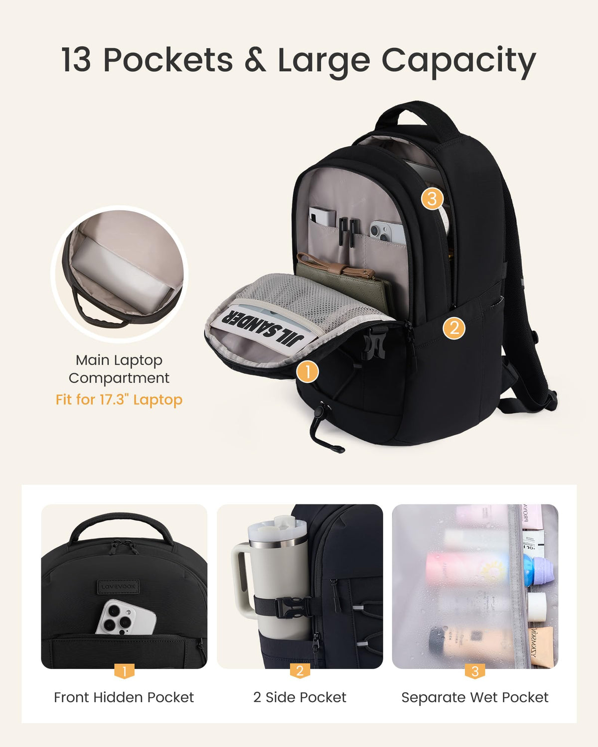 LOVEVOOK Laptop Backpack for College, Work Backpack for Women & Men