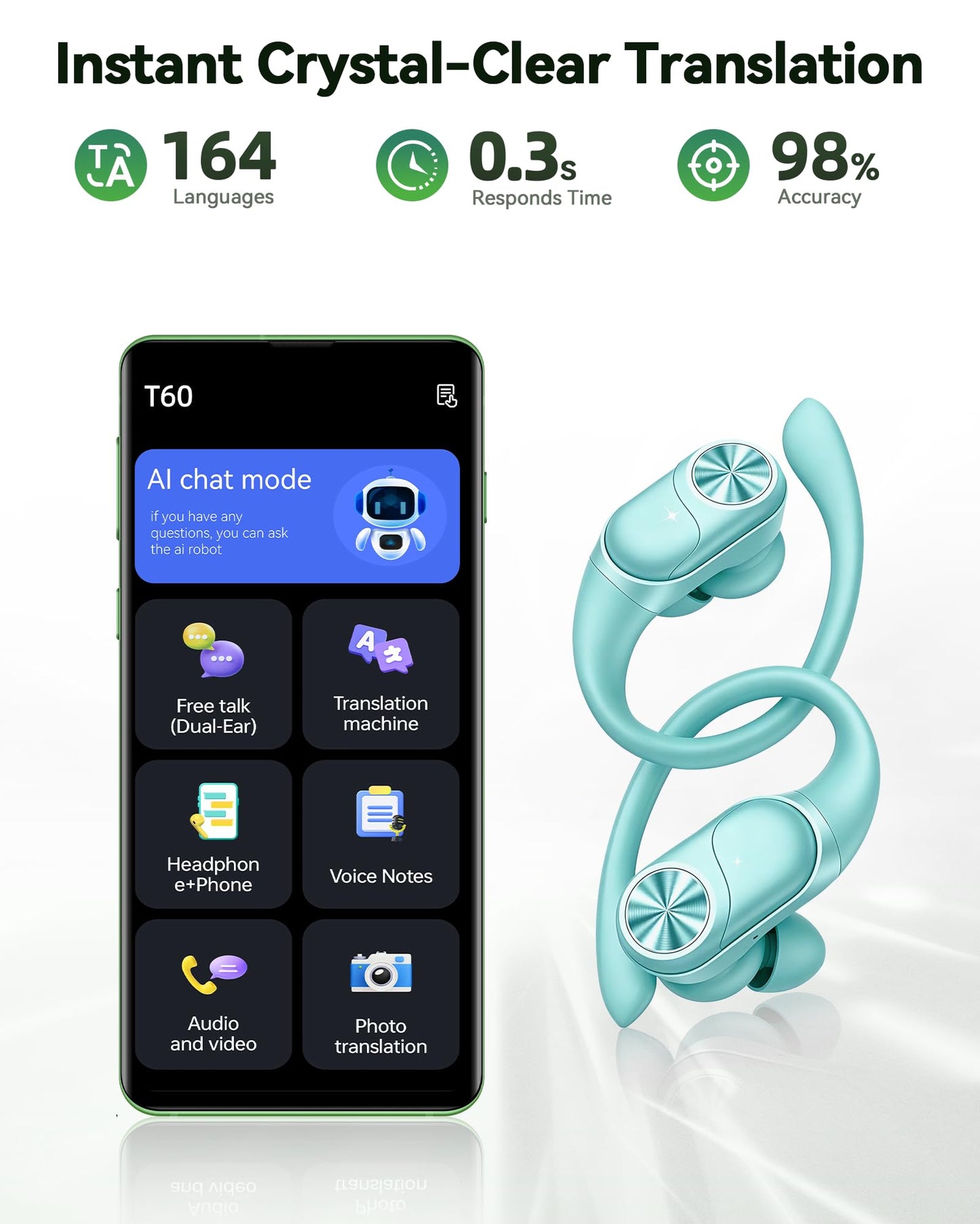PocBuds Bluetooth Headphones Wireless Earbuds 80hrs Playtime Wireless Charging Case Digital Display Sports Ear Buds with Earhook Deep Bass IPX7 Waterproof Over-Ear Earphones for TV Phone Laptop Olive