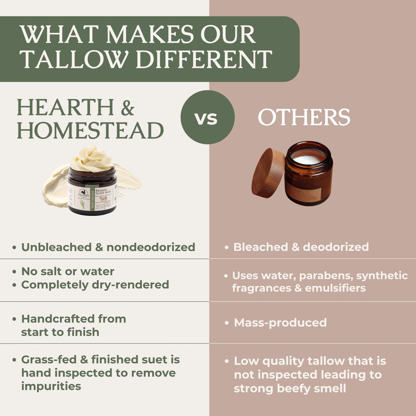 Hearth & Homestead Whipped Beef Tallow for Skin, Vanilla Orange, 2.6oz