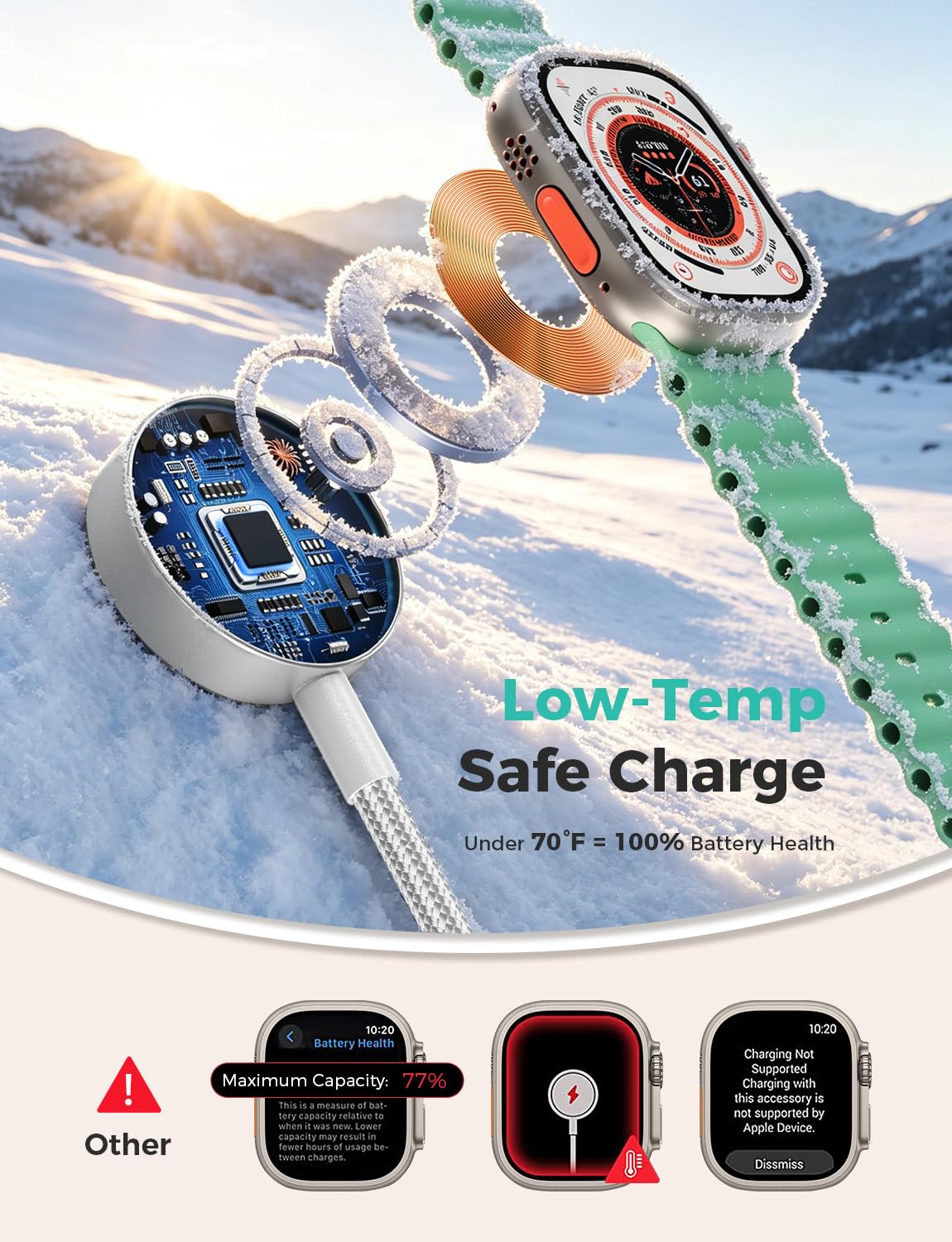 Travel Essentials,3 in 2 USB C Cable for Apple Watch Charger,iPhone Charger,Multi Charging Cable,Cruise Vacation Camping Essentials,Portable for iWatch Series 11-2/Ultra/SE & iPhone 17-12,Car,Pink