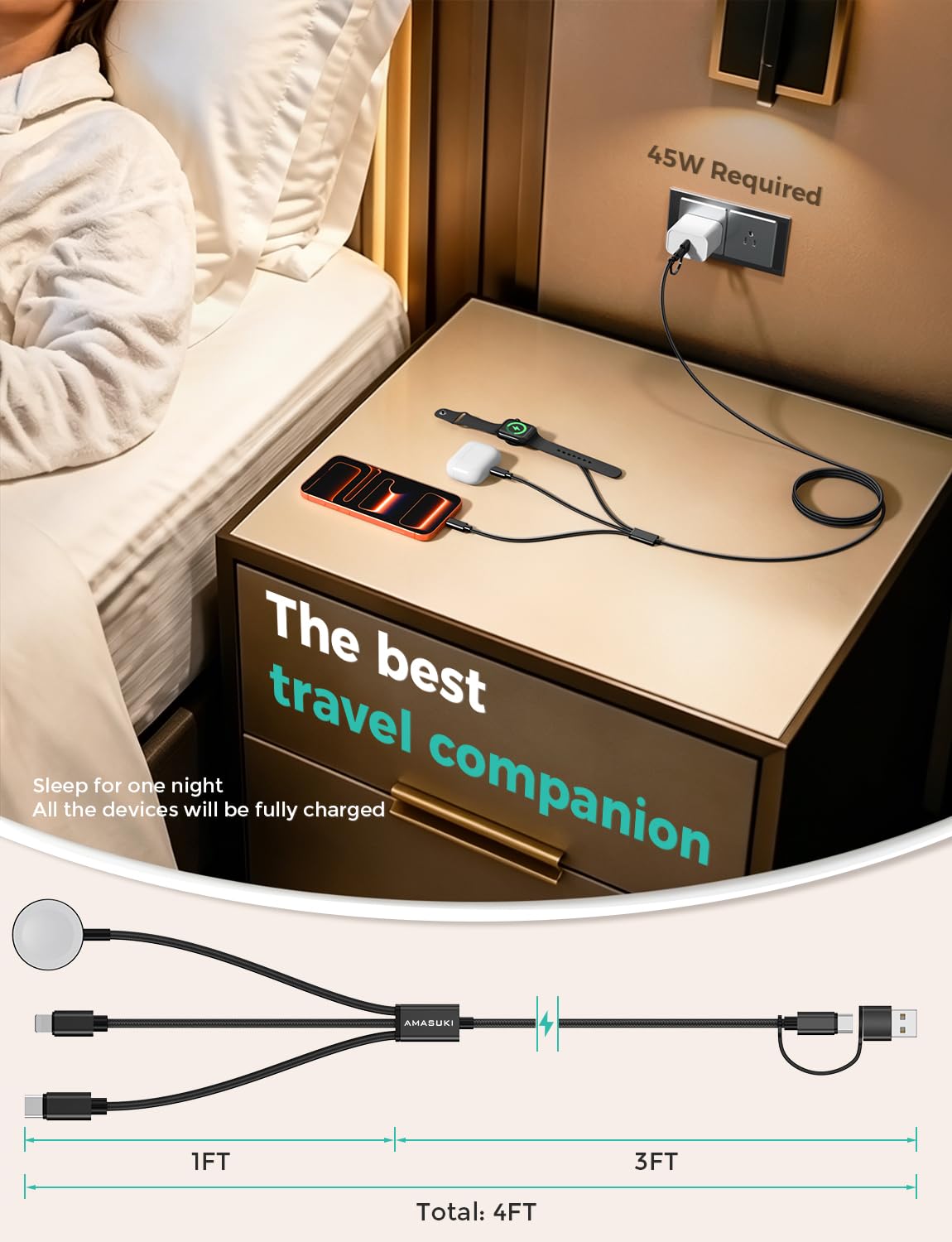 Travel Essentials,3 in 2 USB C Cable for Apple Watch Charger,iPhone Charger,Multi Charging Cable,Cruise Vacation Camping Essentials,Portable for iWatch Series 11-2/Ultra/SE & iPhone 17-12,Car,Pink